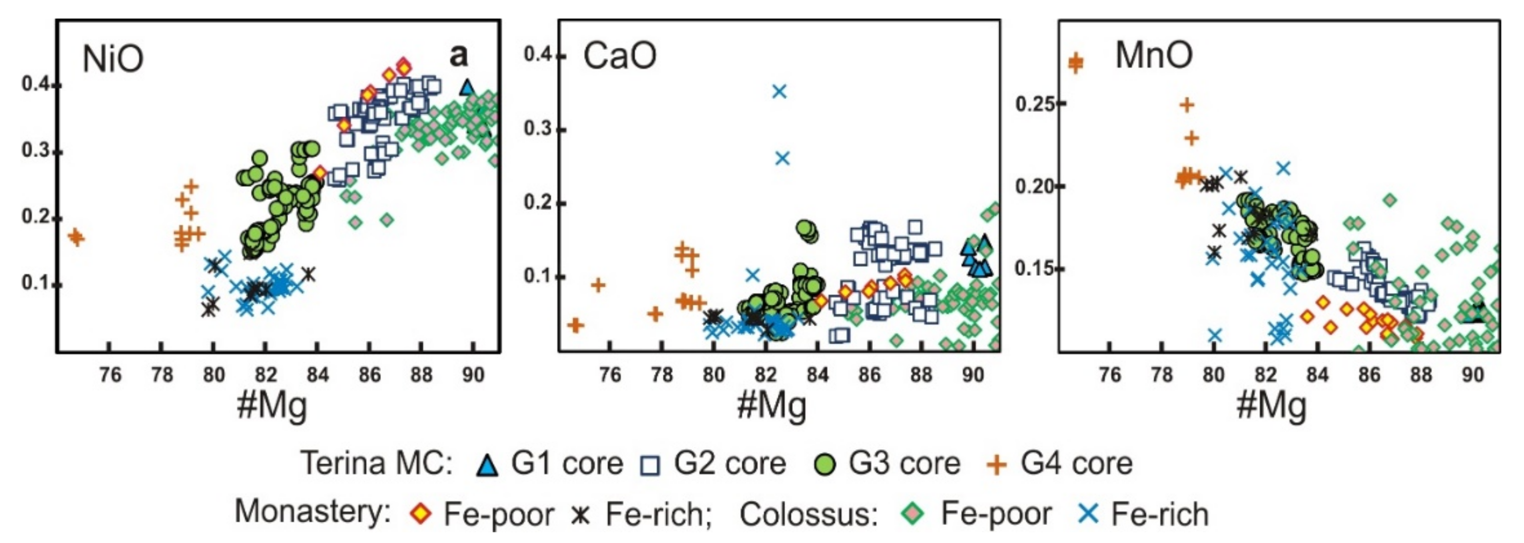 Minerals 11 00408 g010 Minerals 11 00408 g010