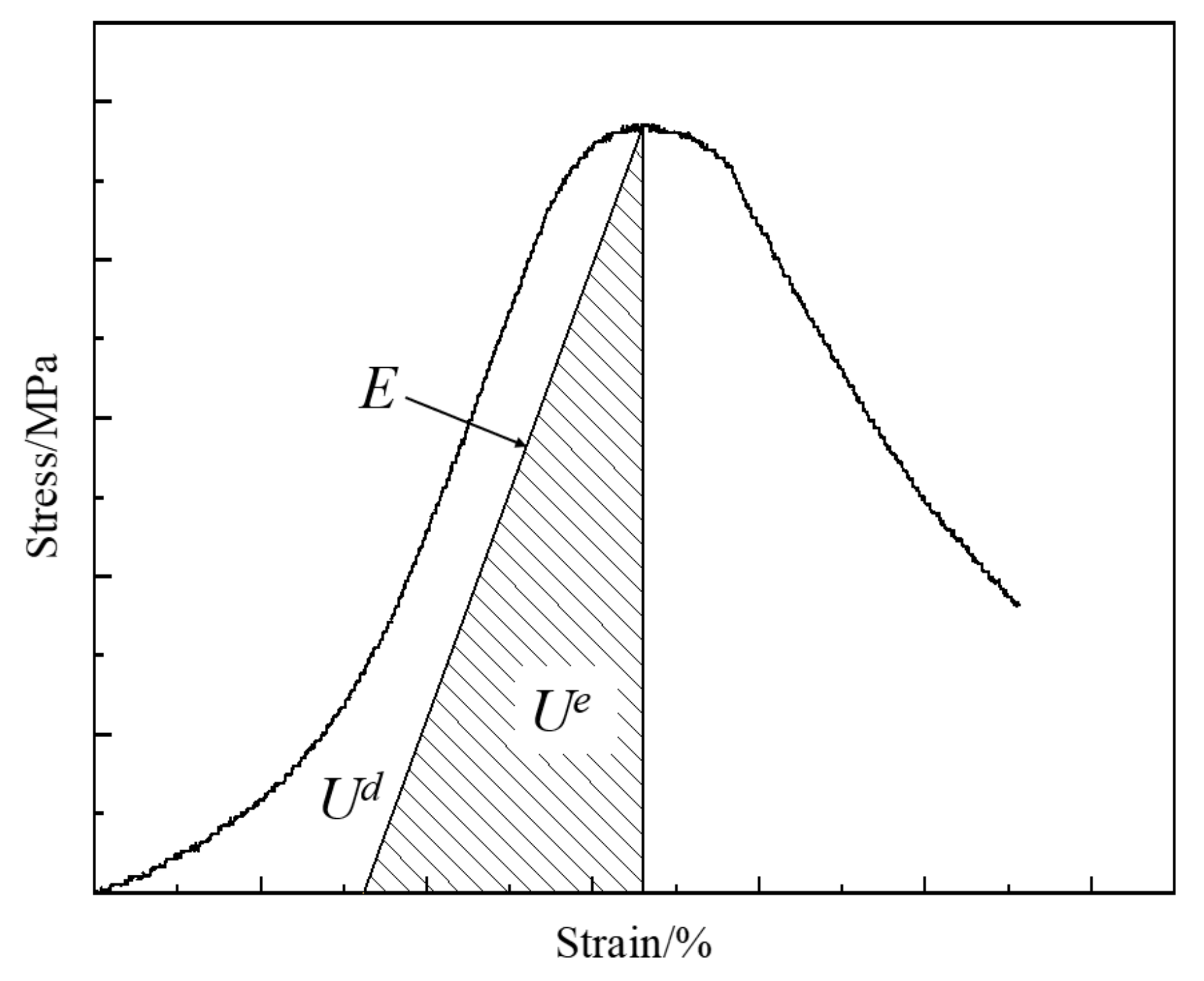 Minerals 11 00409 g005