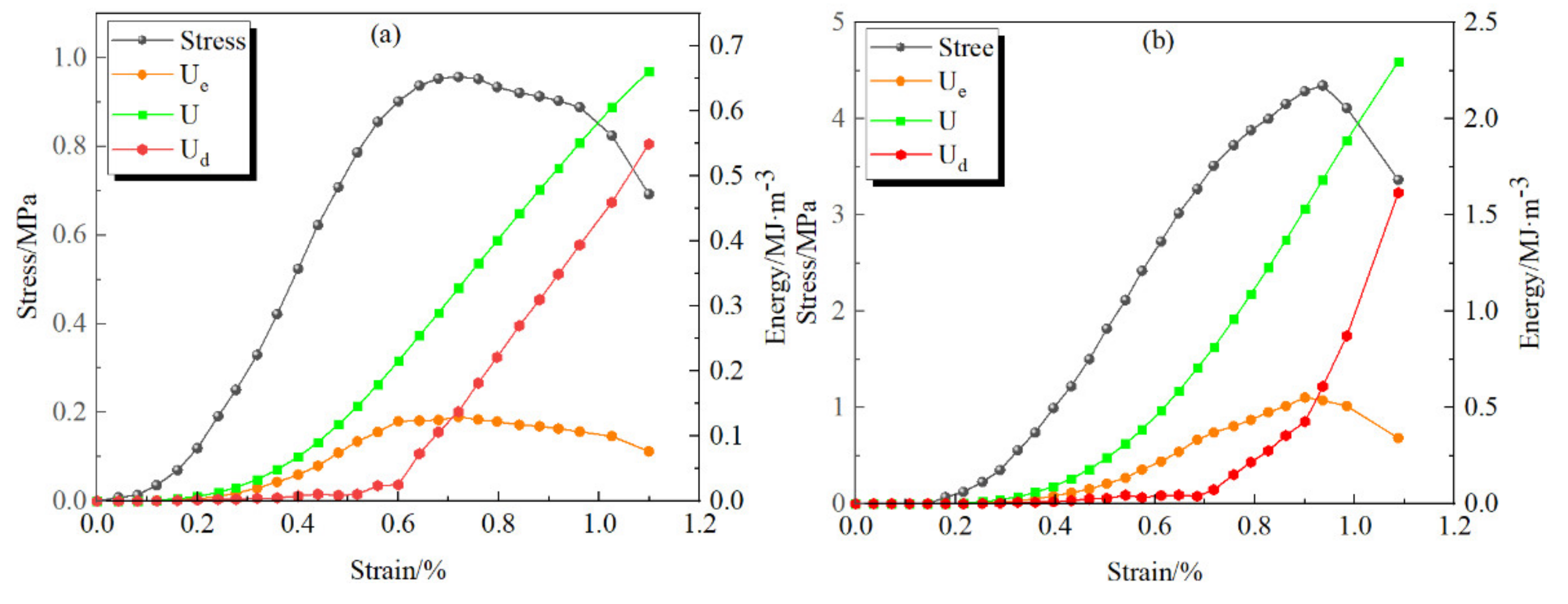 Minerals 11 00409 g009a