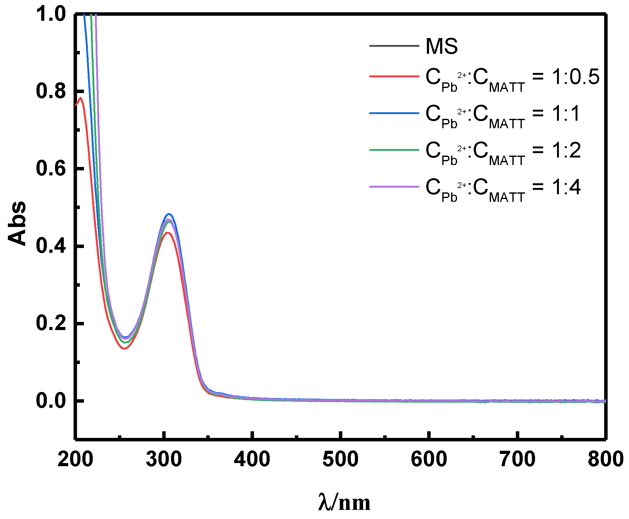 Minerals 11 00410 g007