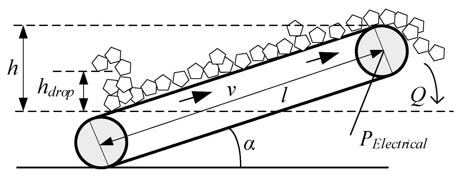 Minerals 11 00412 g002 550