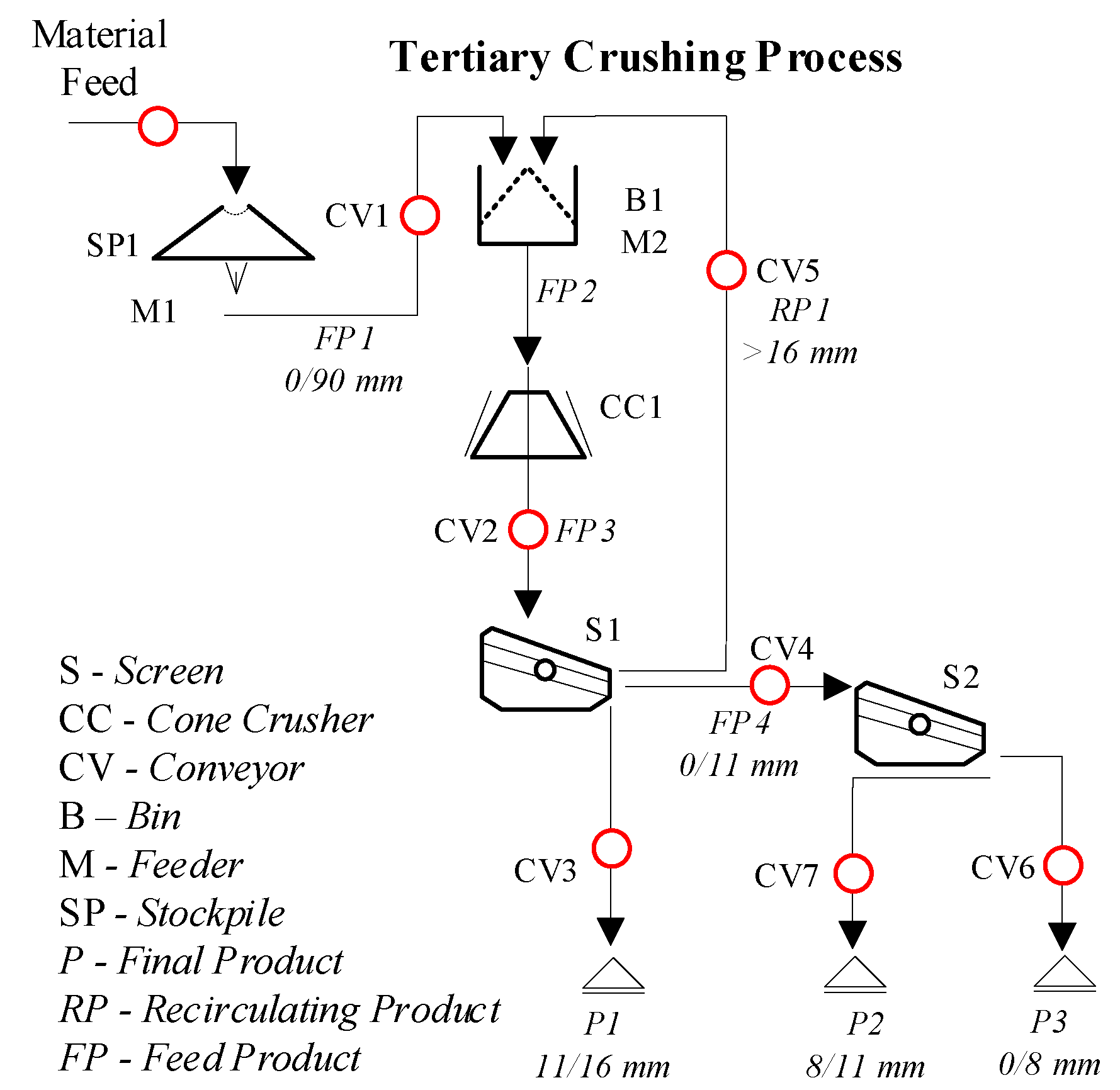 Minerals 11 00412 g003 550