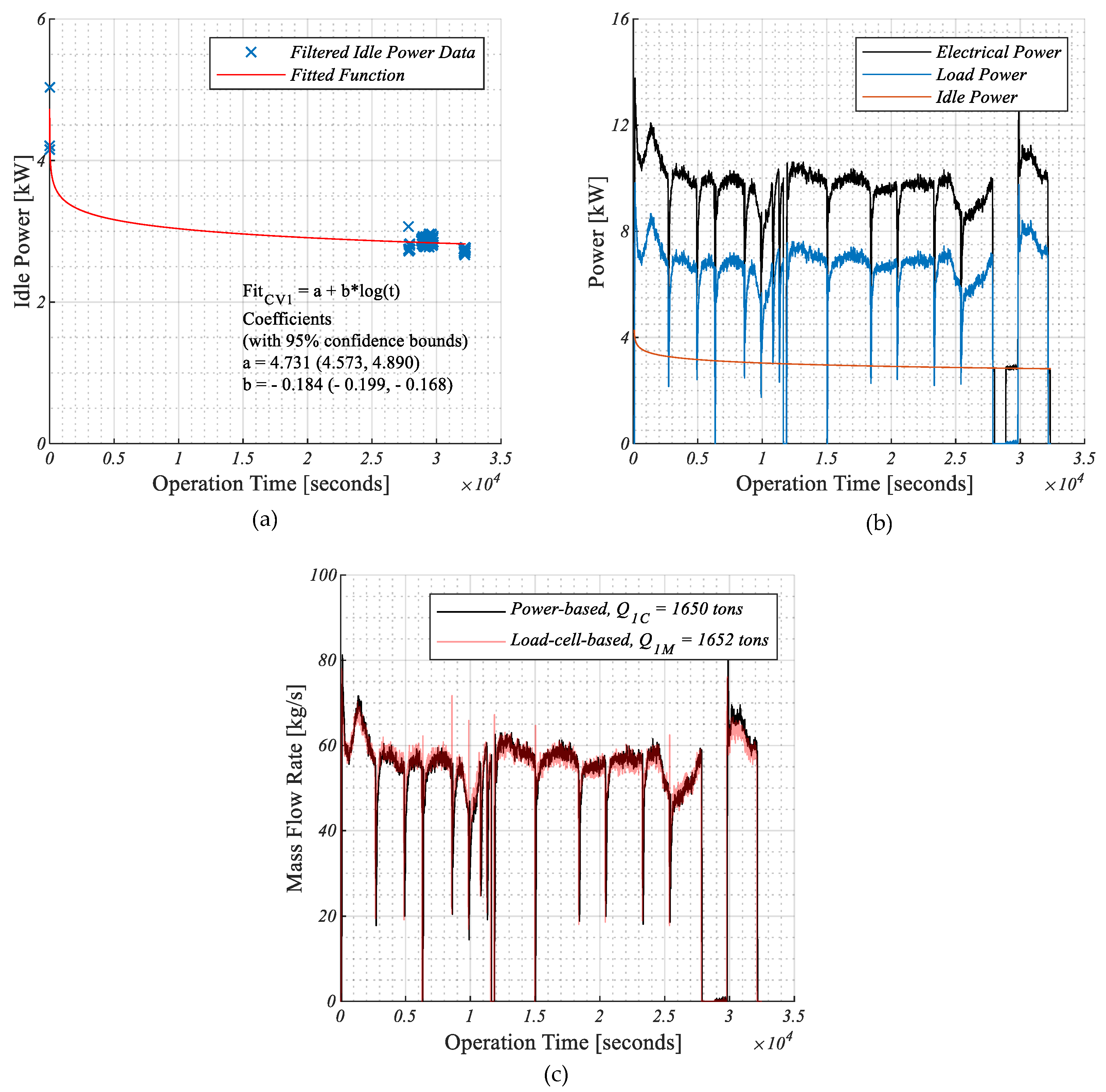 Minerals 11 00412 g004 550