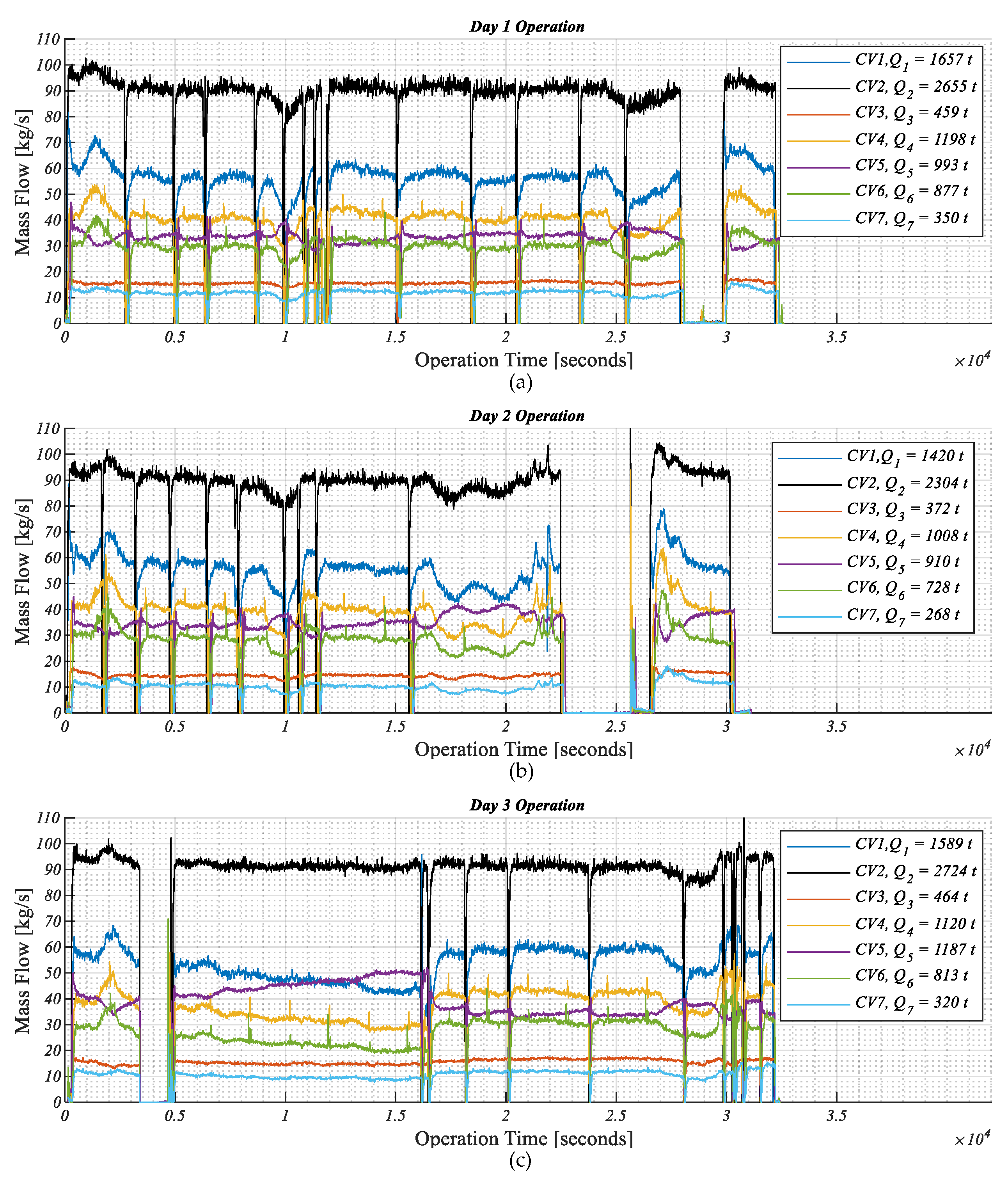 Minerals 11 00412 g005 550