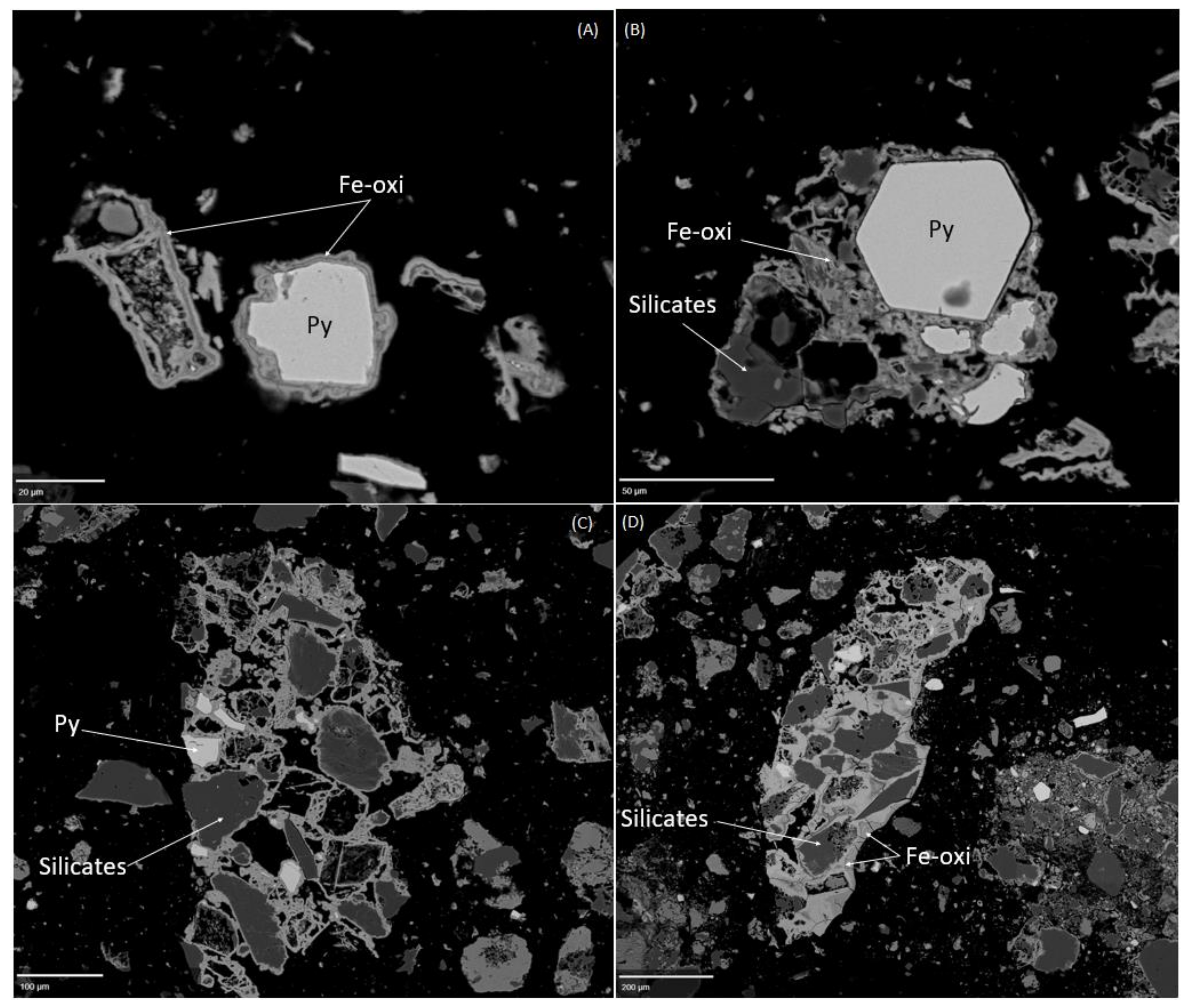 Minerals 11 00413 g002 Minerals 11 00413 g002