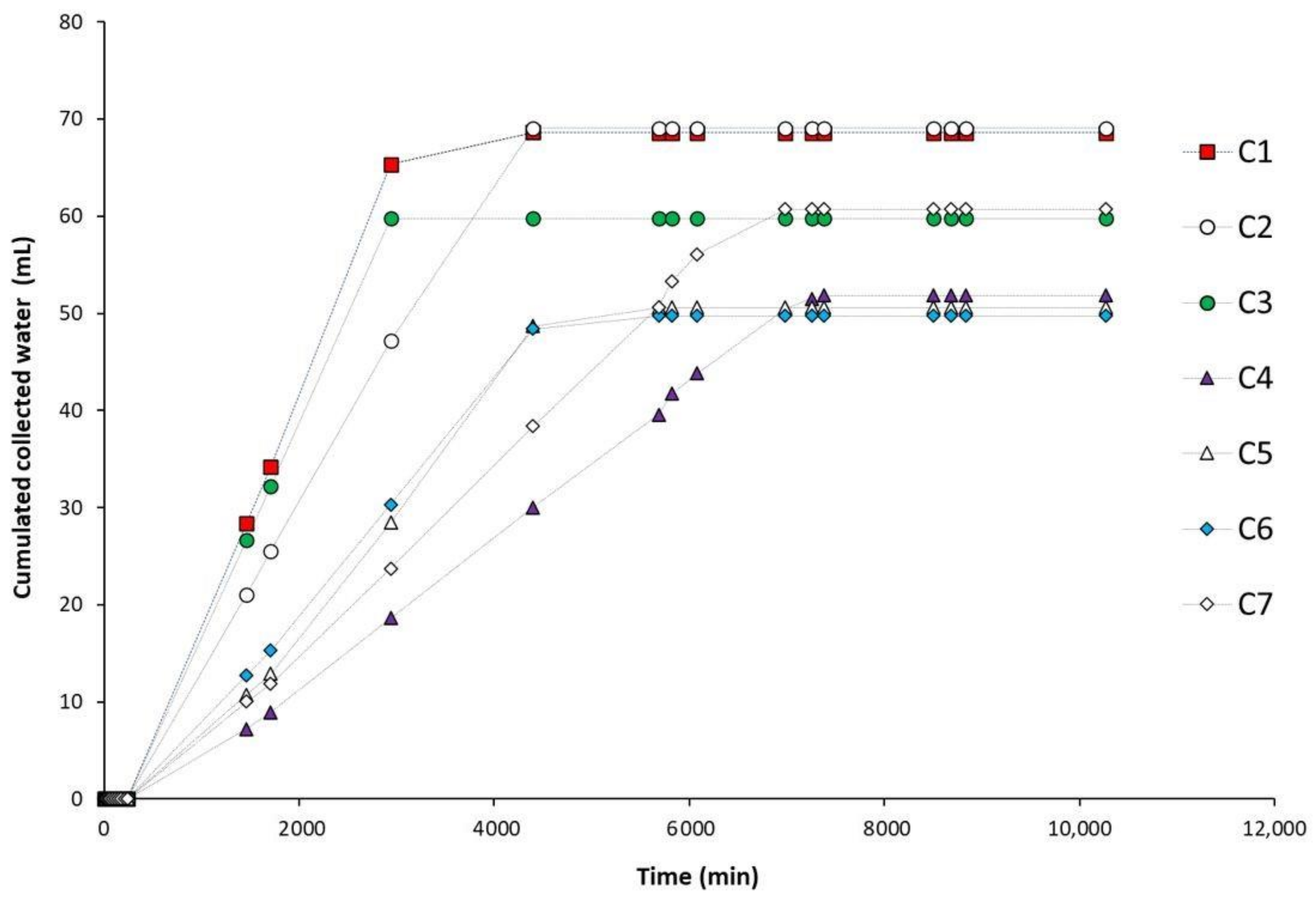 Minerals 11 00413 g007 Minerals 11 00413 g007
