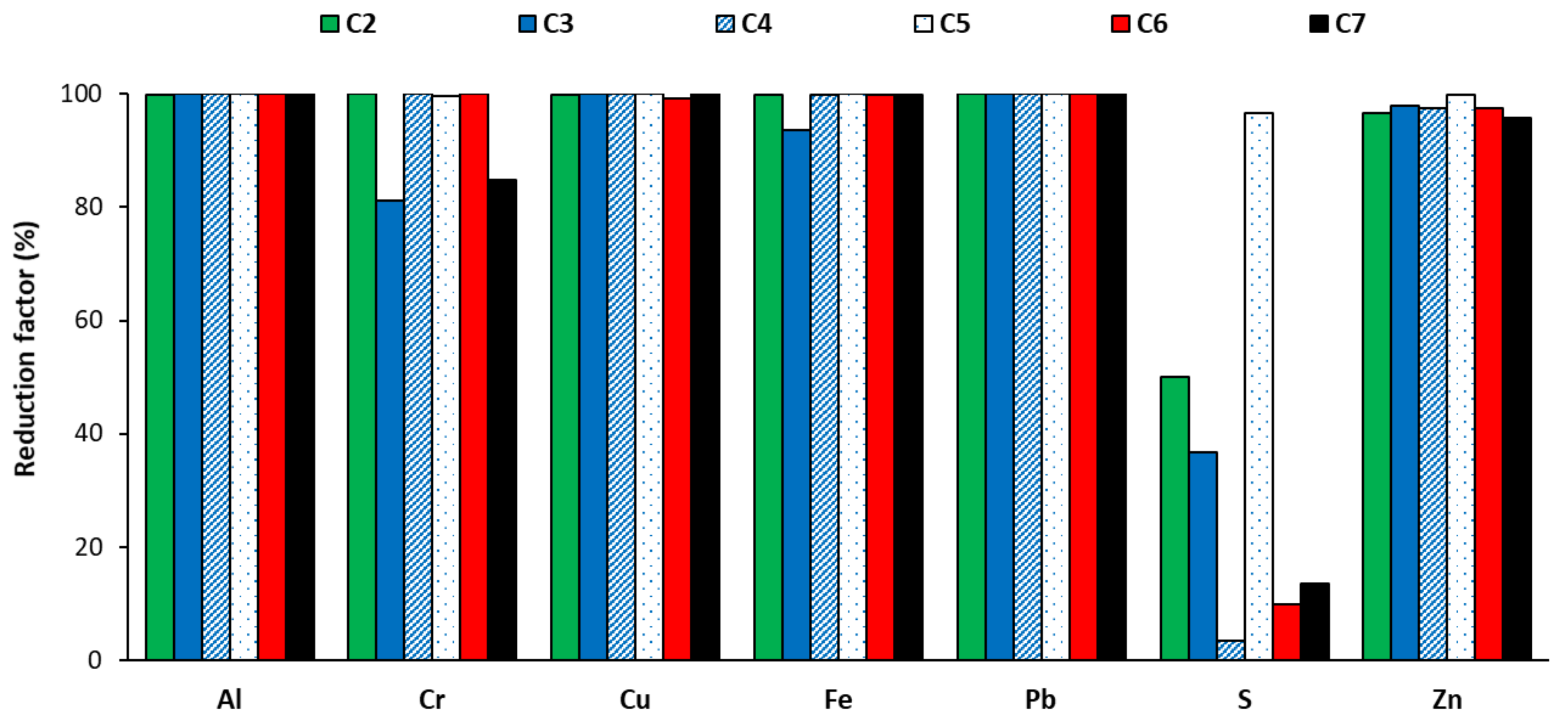 Minerals 11 00413 g008 Minerals 11 00413 g008