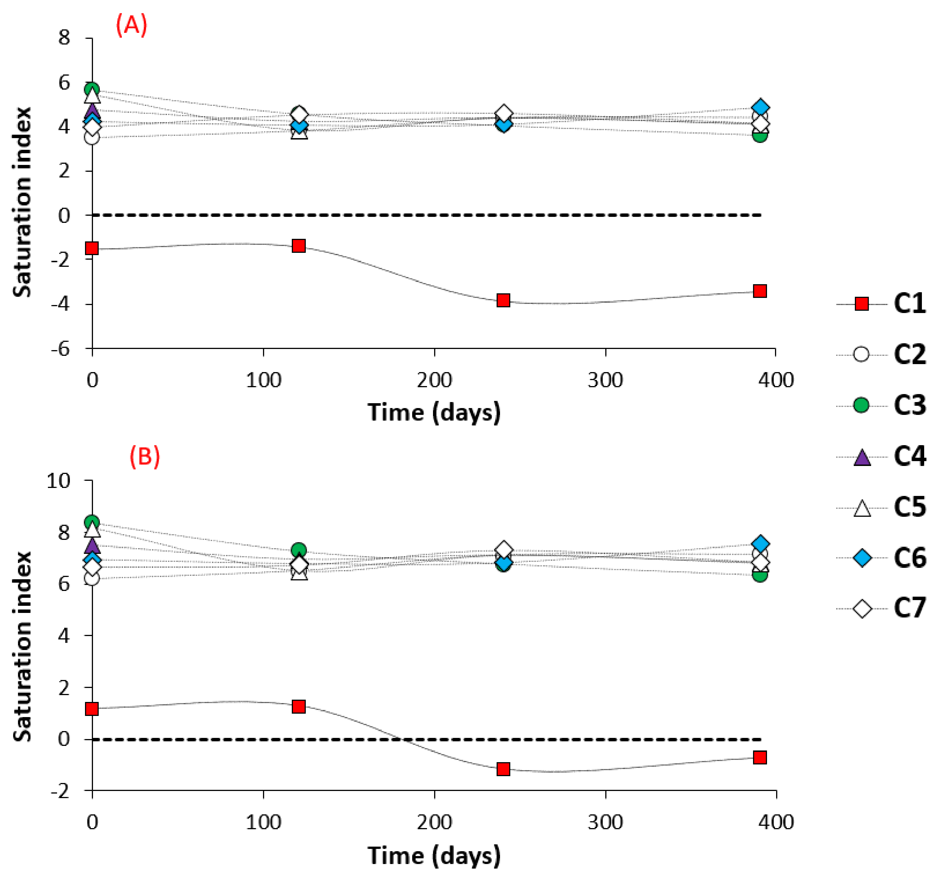 Minerals 11 00413 g009 Minerals 11 00413 g009