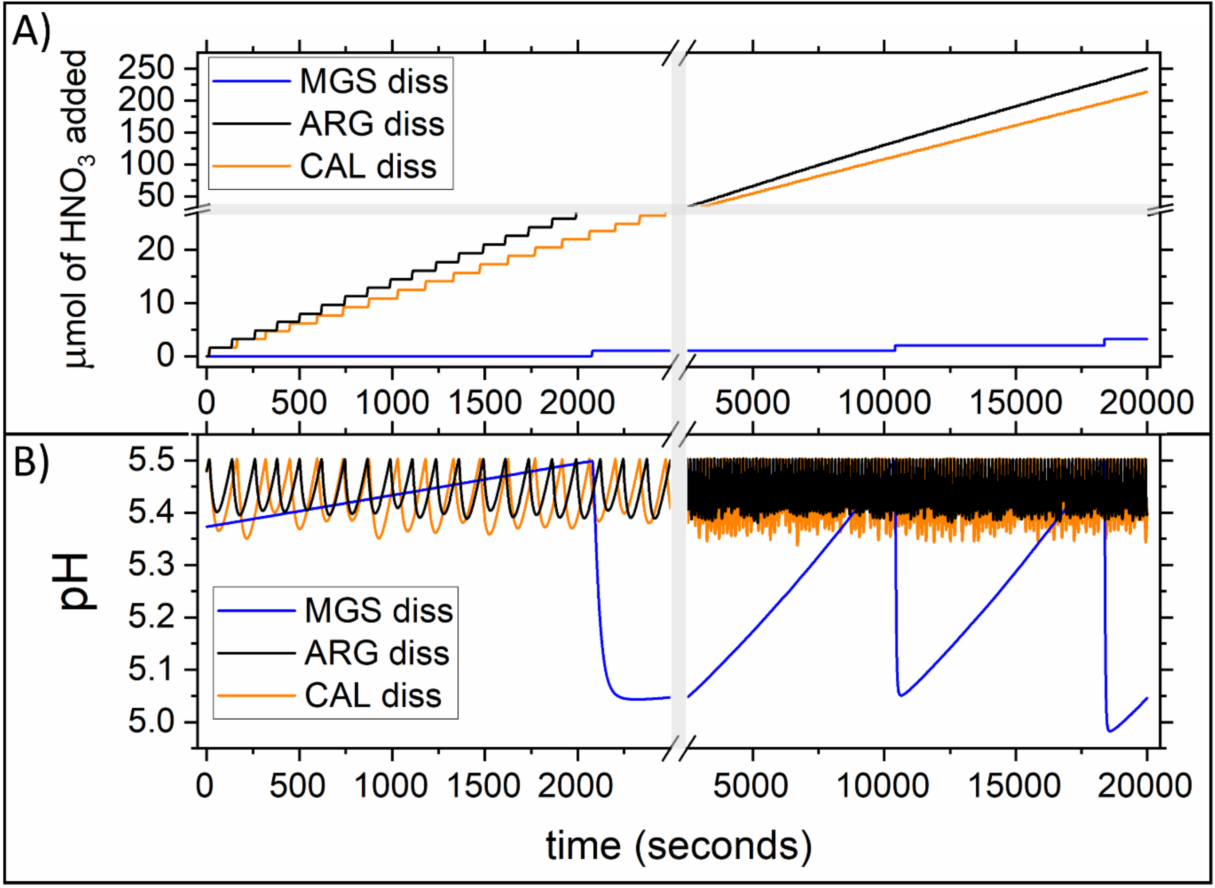 Minerals 11 00415 g002 Minerals 11 00415 g002