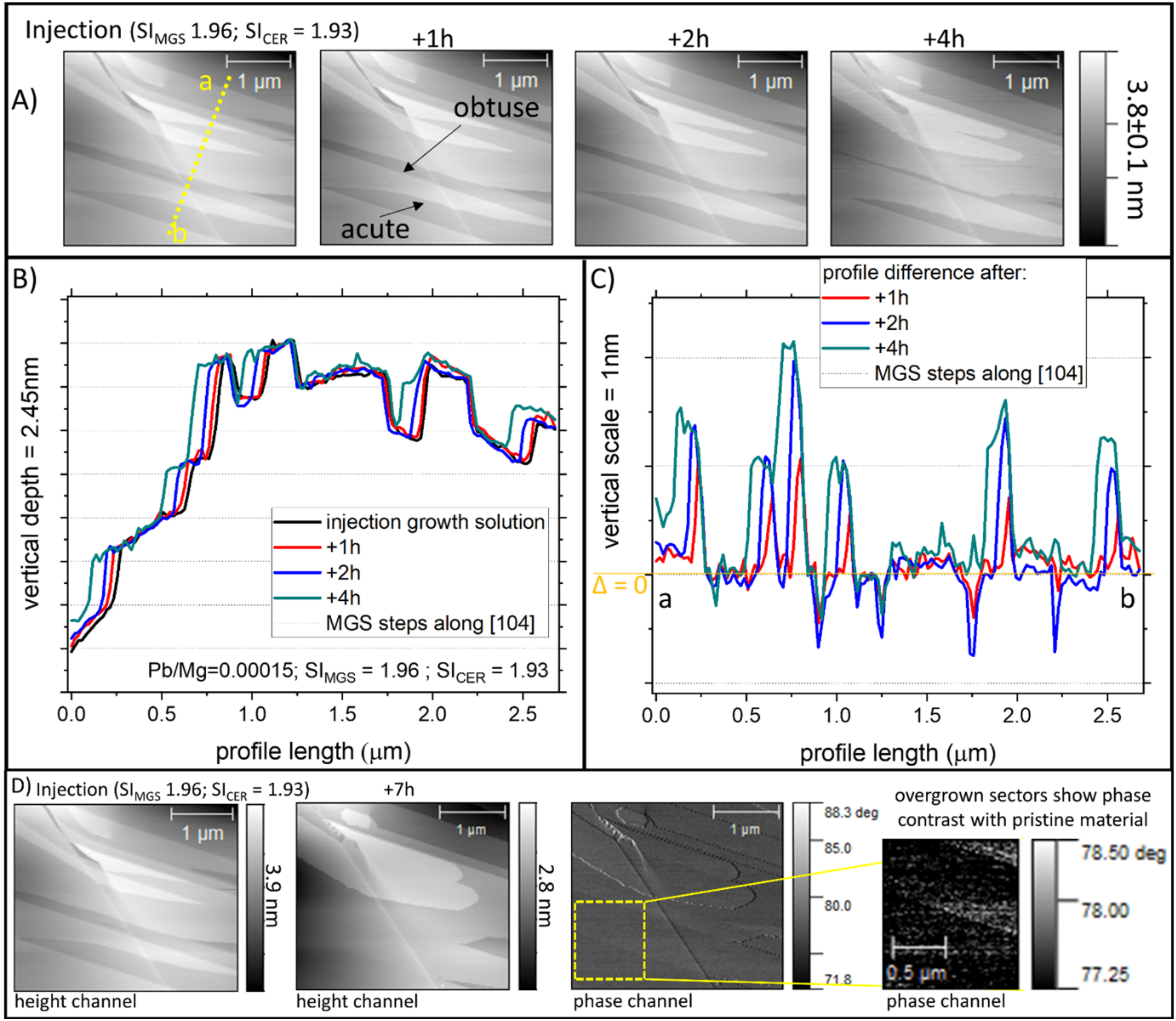 Minerals 11 00415 g006 Minerals 11 00415 g006