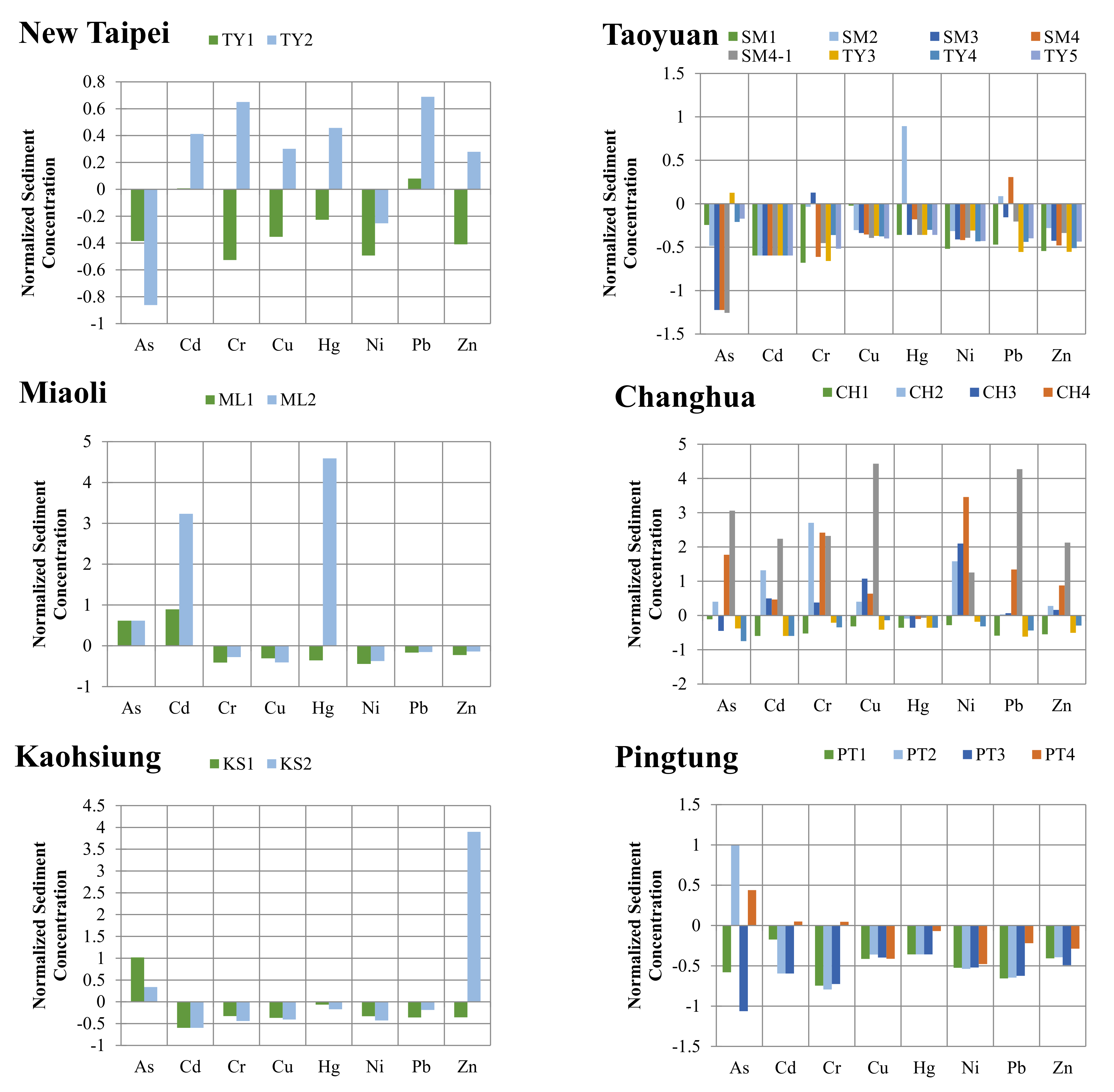 Minerals 11 00416 g004 Minerals 11 00416 g004