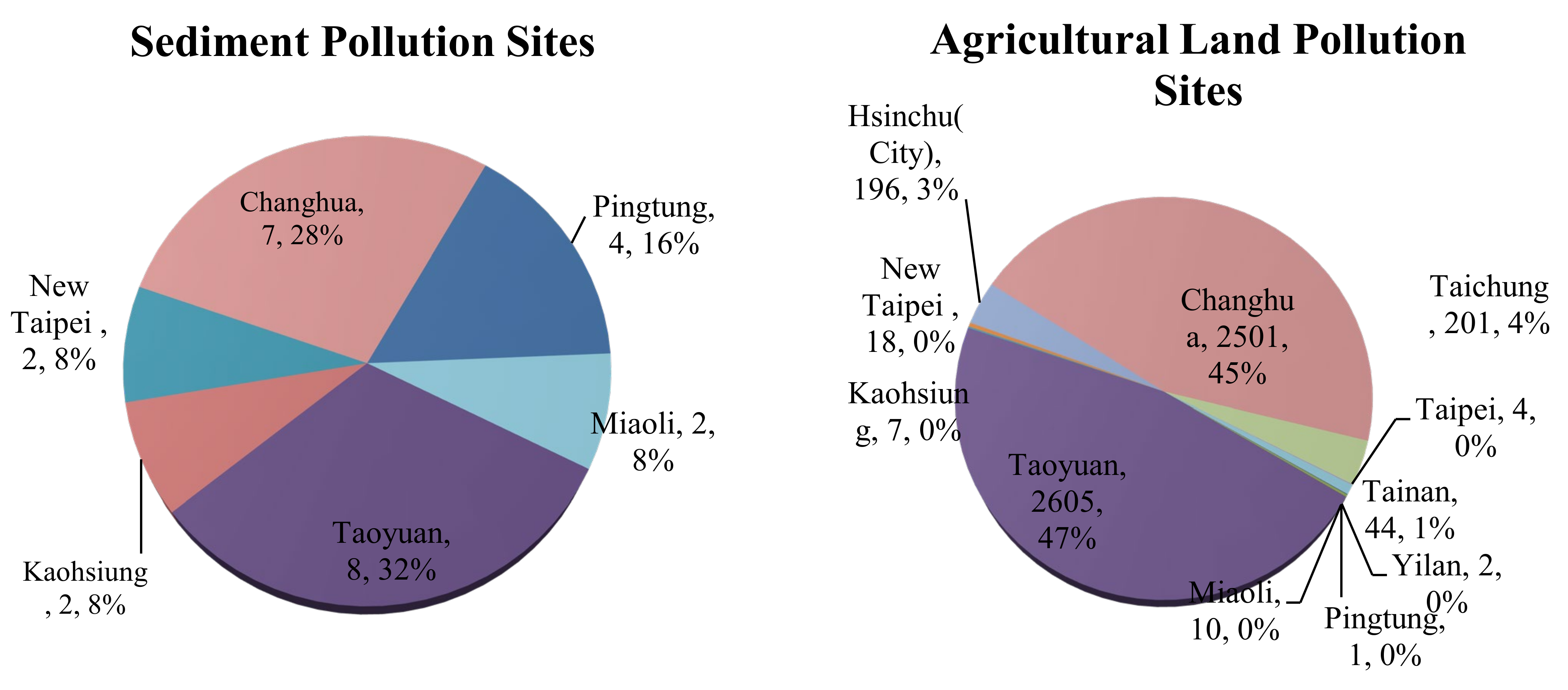Minerals 11 00416 g006 Minerals 11 00416 g006