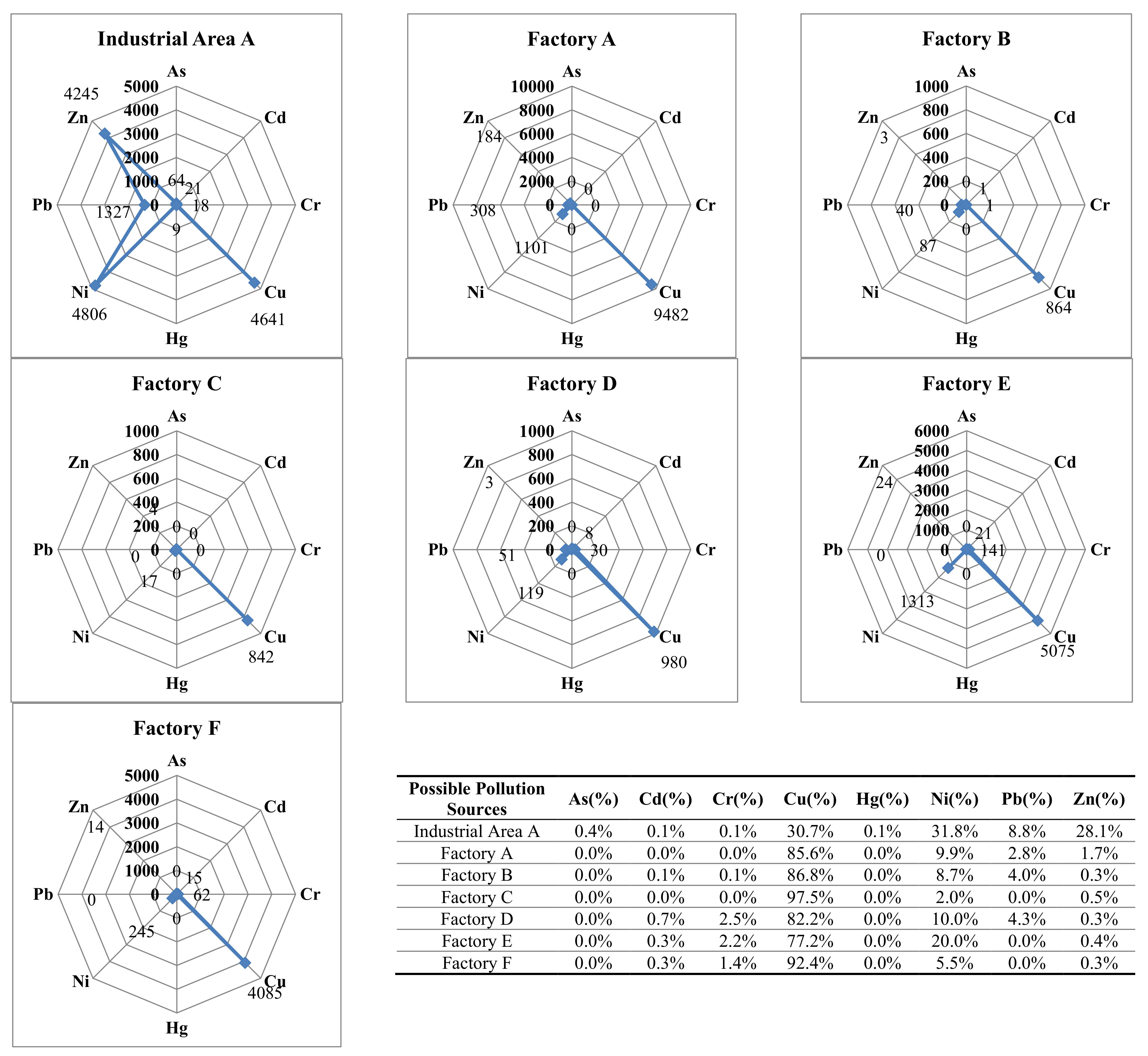 Minerals 11 00416 g008 Minerals 11 00416 g008