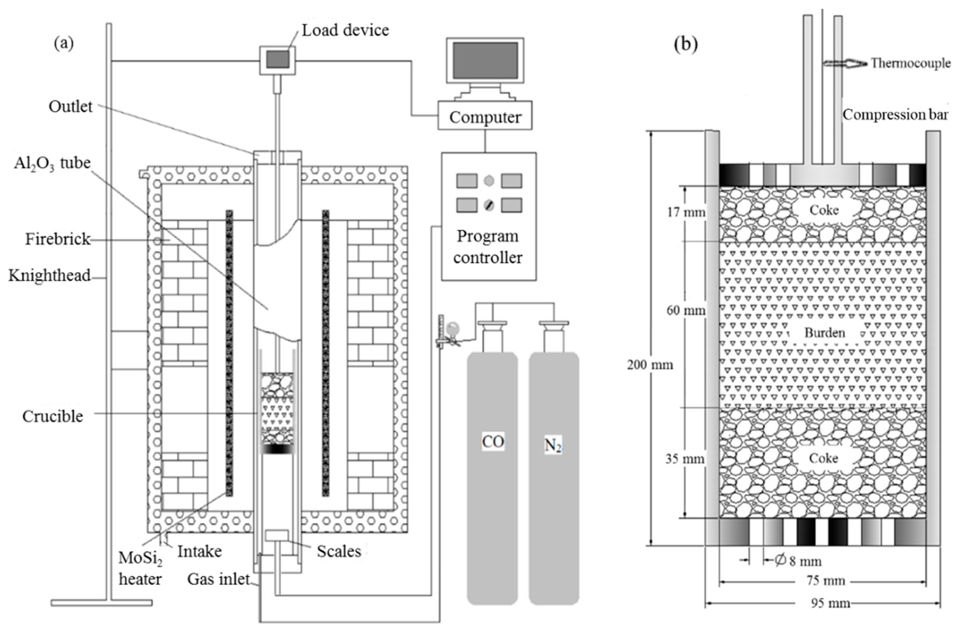 Minerals 11 00418 g001