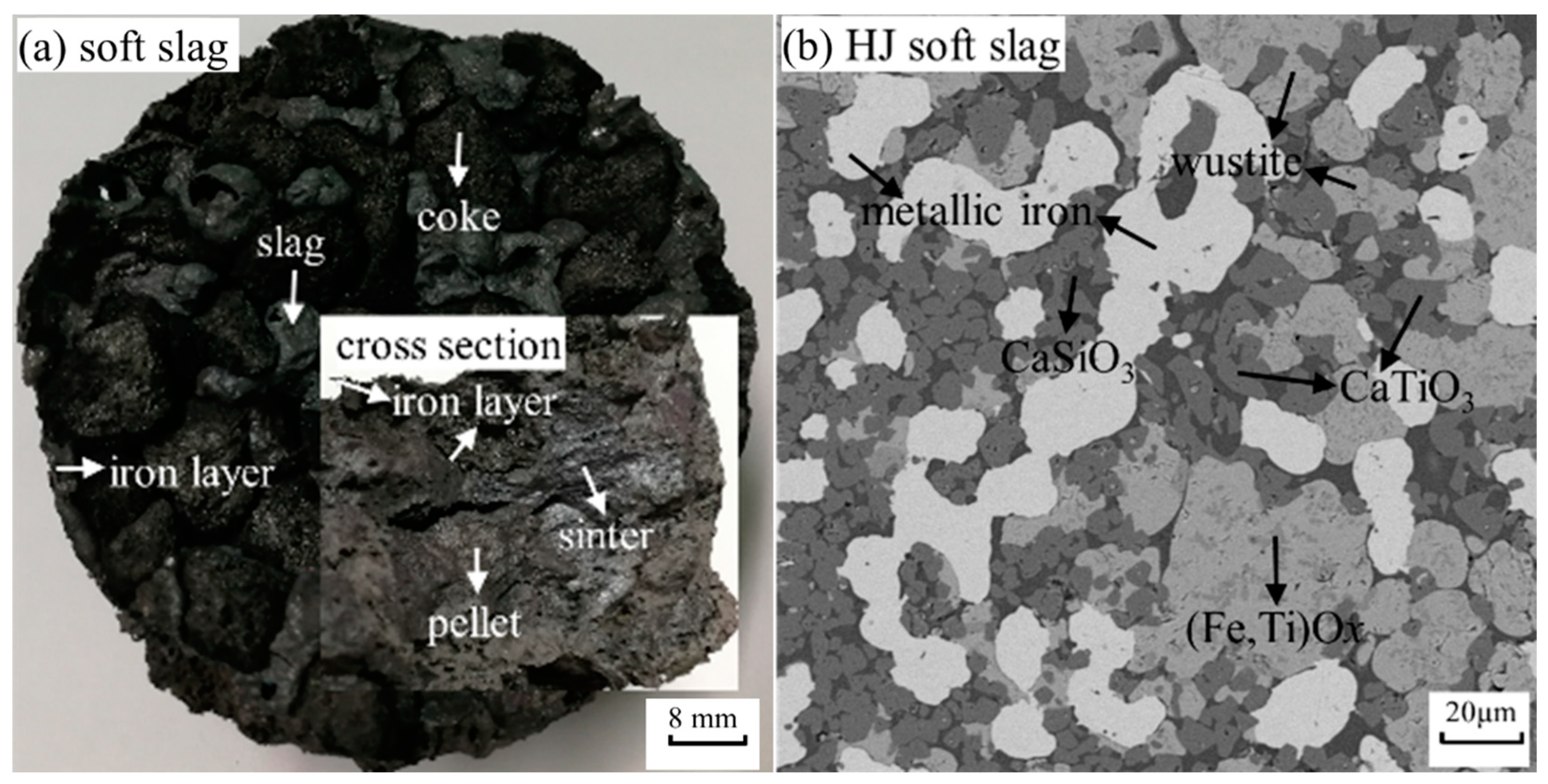 Minerals 11 00418 g002a