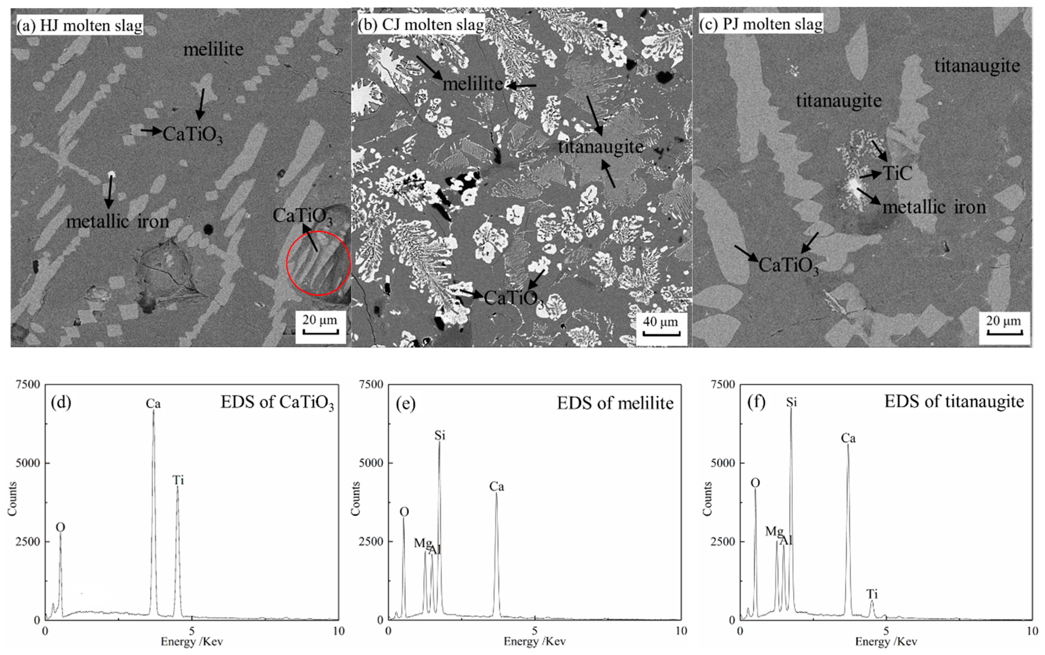 Minerals 11 00418 g004