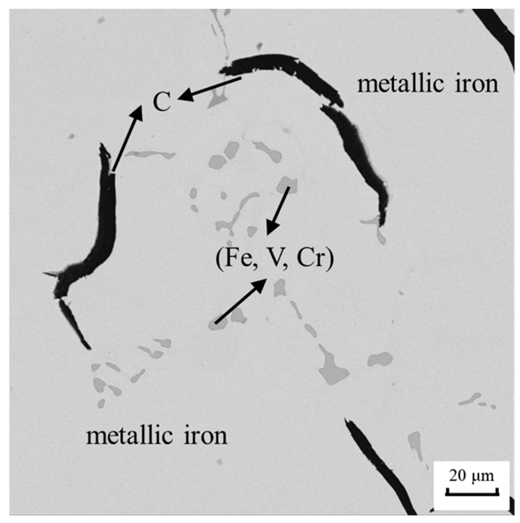 Minerals 11 00418 g005