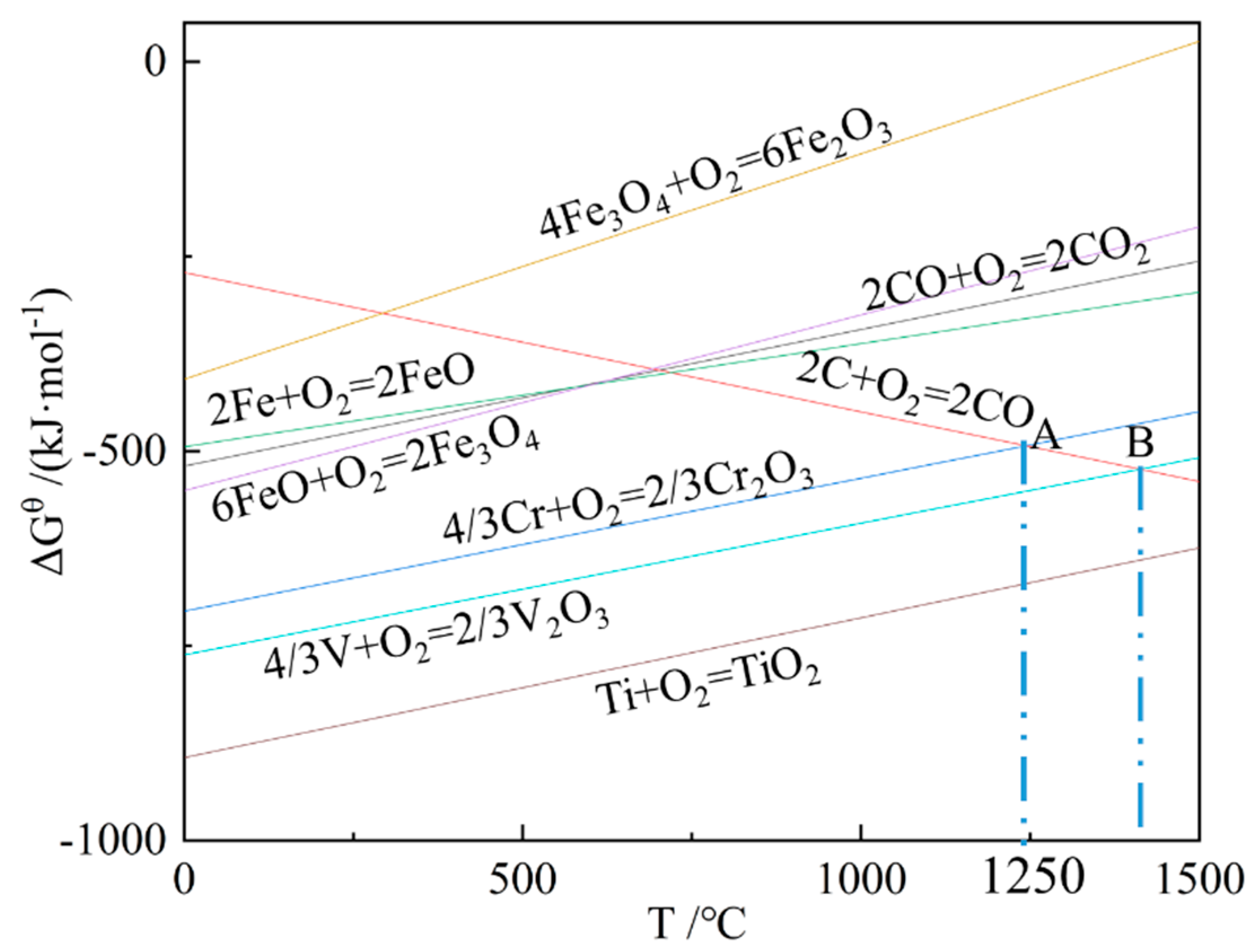 Minerals 11 00418 g006