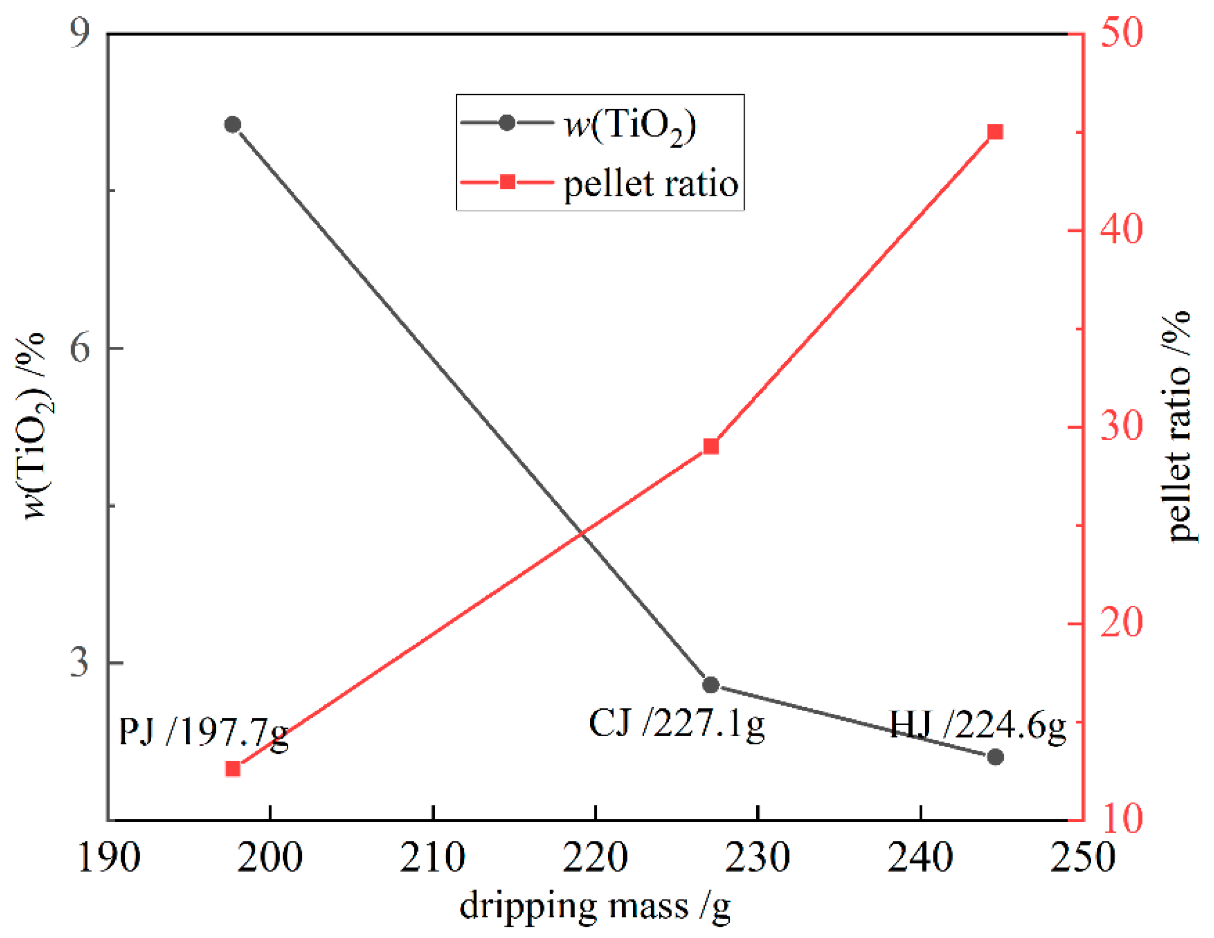 Minerals 11 00418 g008