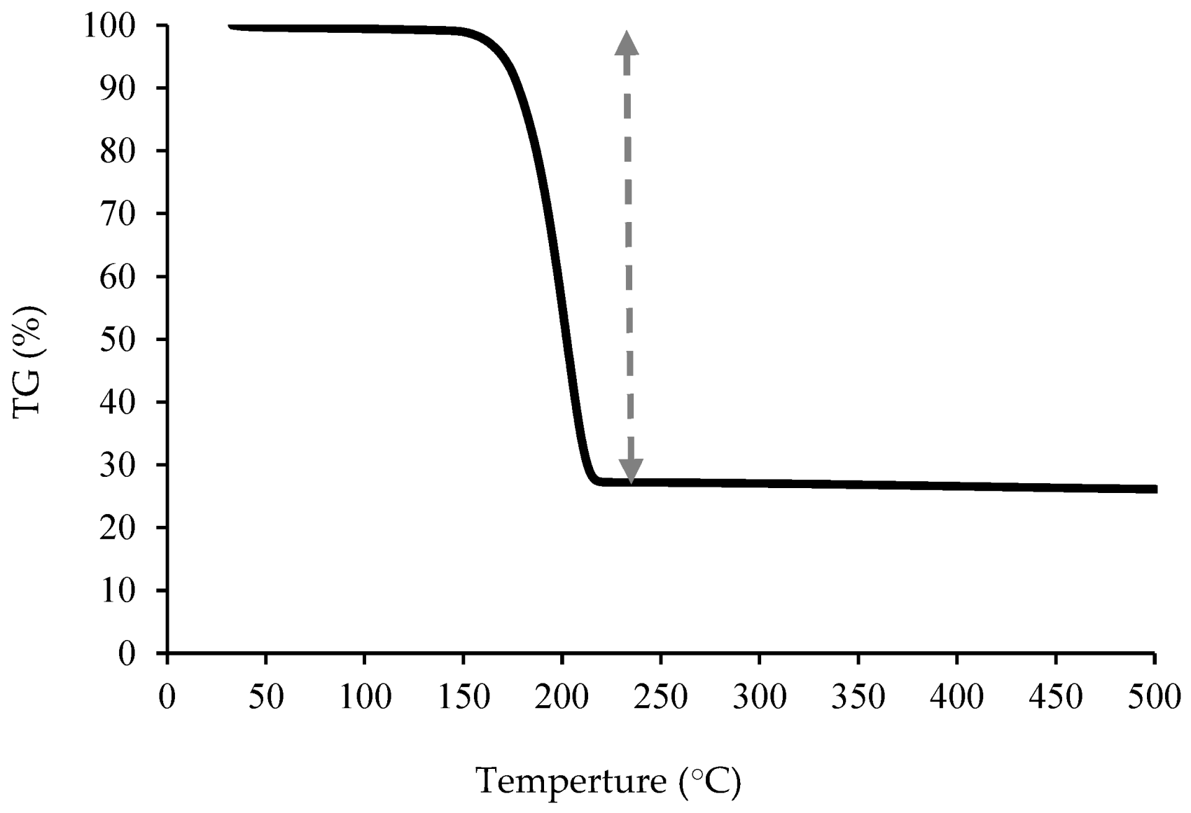 Minerals 11 00419 g003 Minerals 11 00419 g003