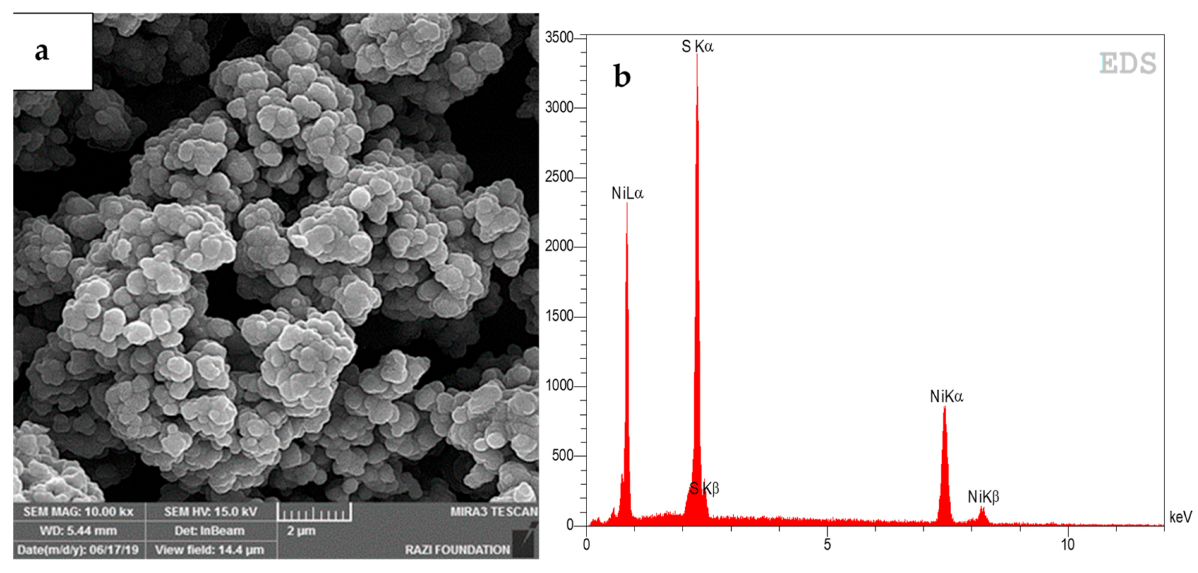 Minerals 11 00419 g006 Minerals 11 00419 g006