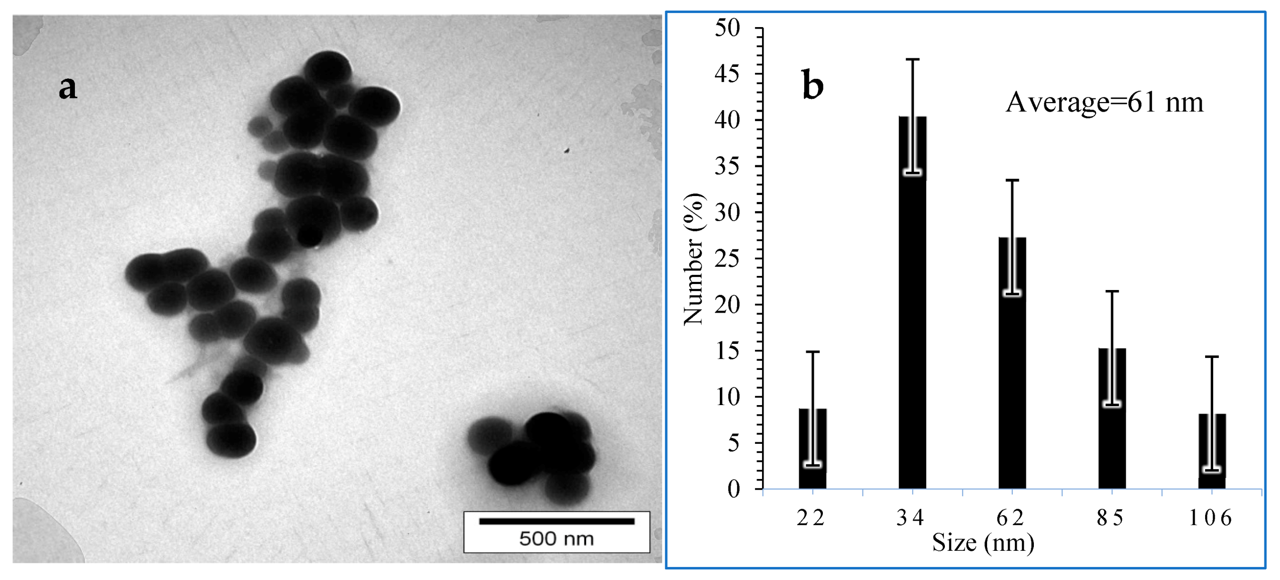 Minerals 11 00419 g007 Minerals 11 00419 g007