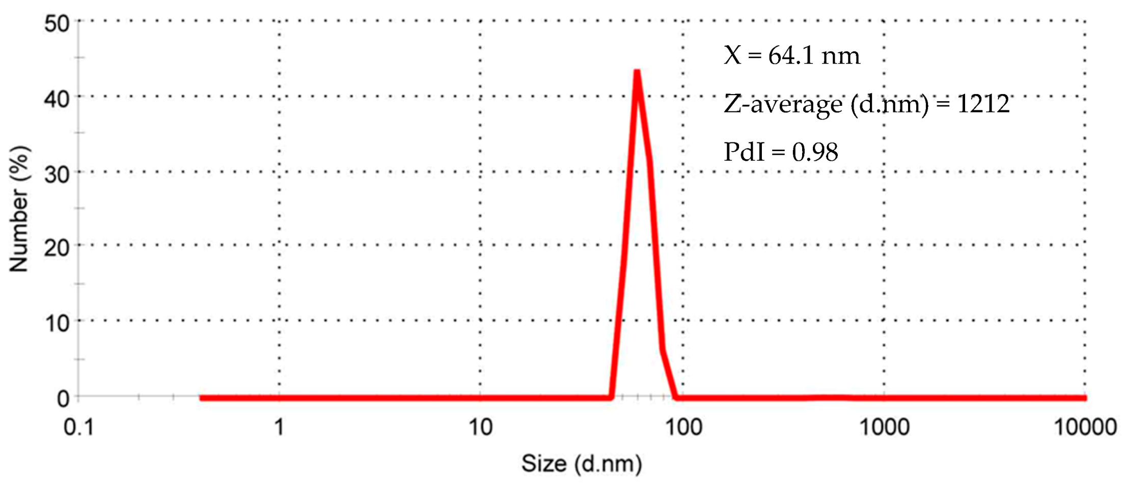 Minerals 11 00419 g008 Minerals 11 00419 g008