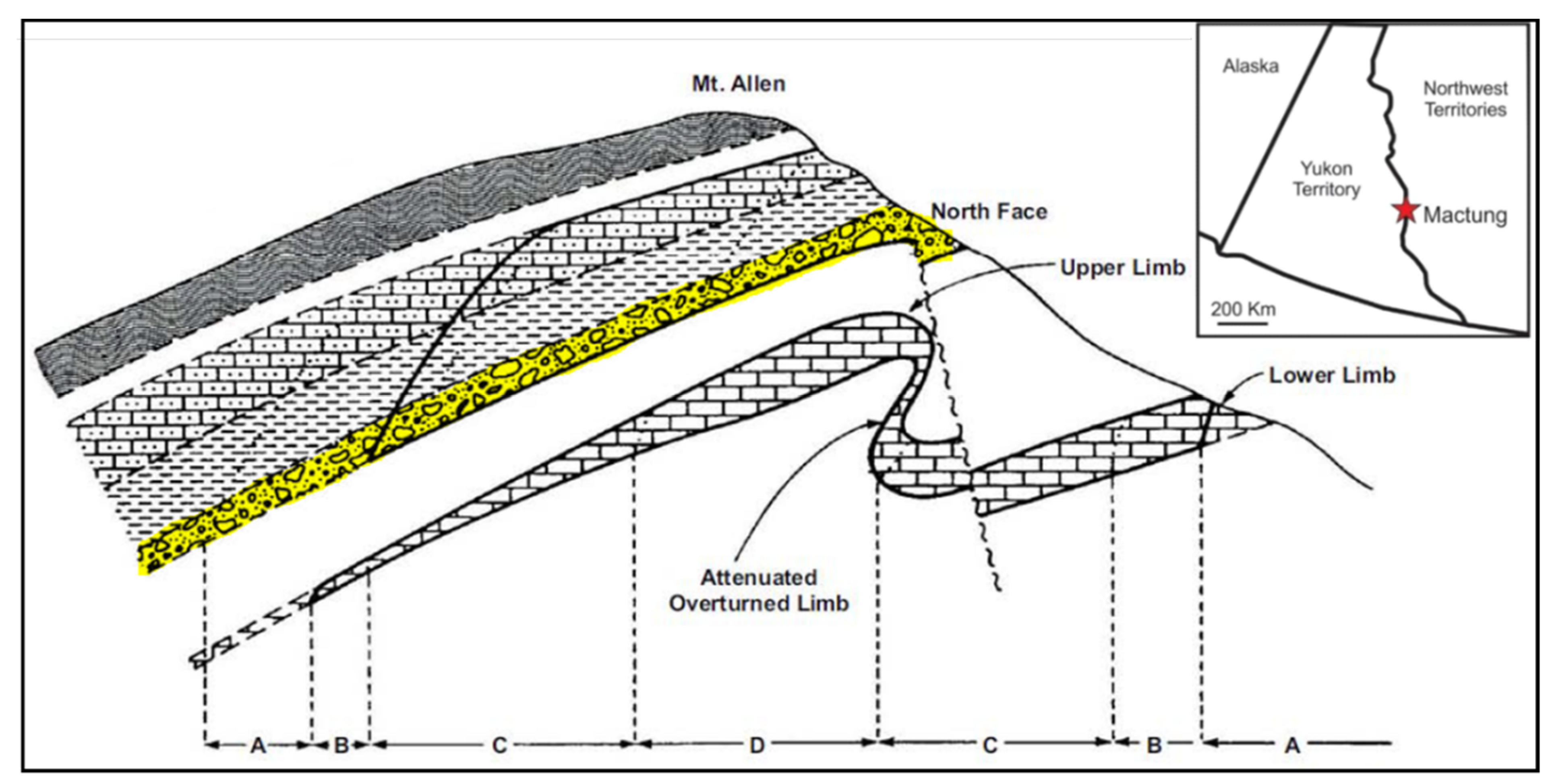 Minerals Free FullText Beneficiation Studies of the LowGrade