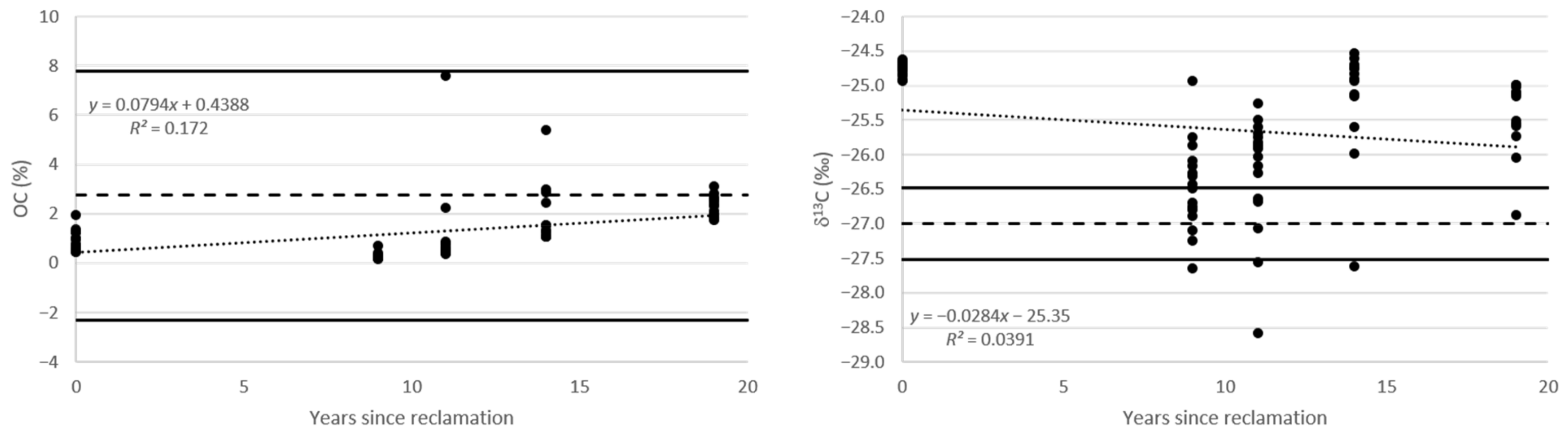 Minerals 11 00422 g004