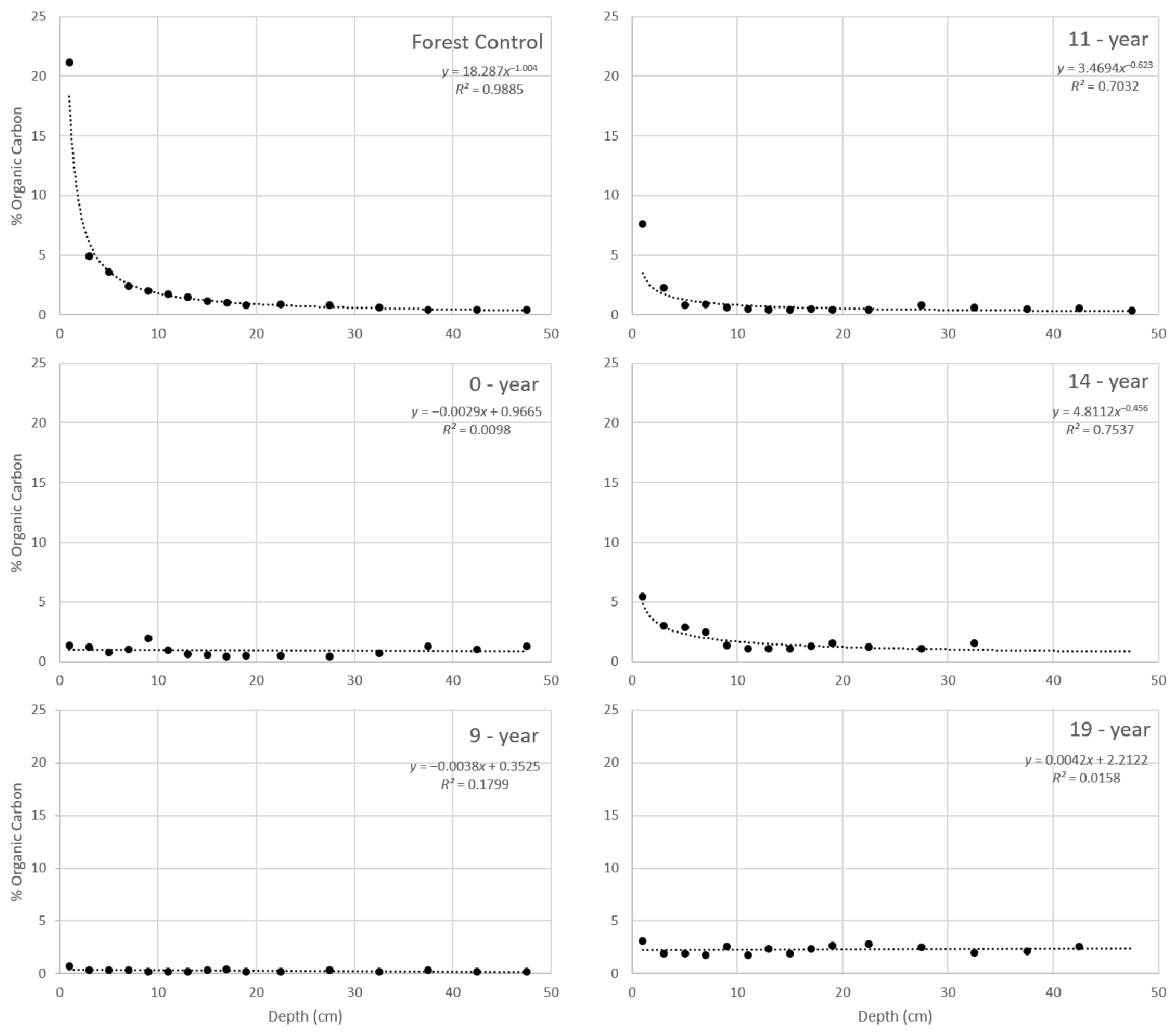 Minerals 11 00422 g005