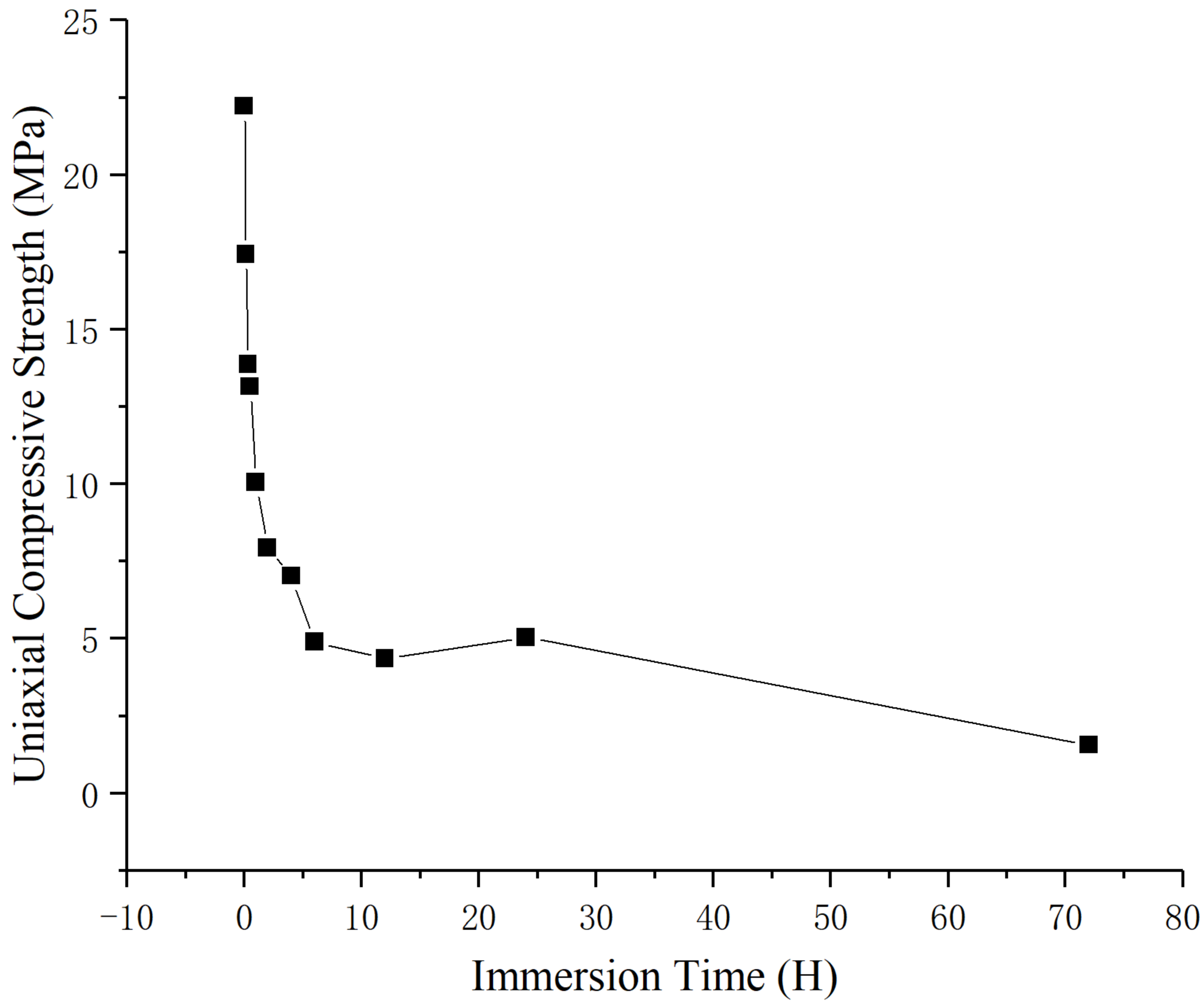 Minerals 11 00423 g004