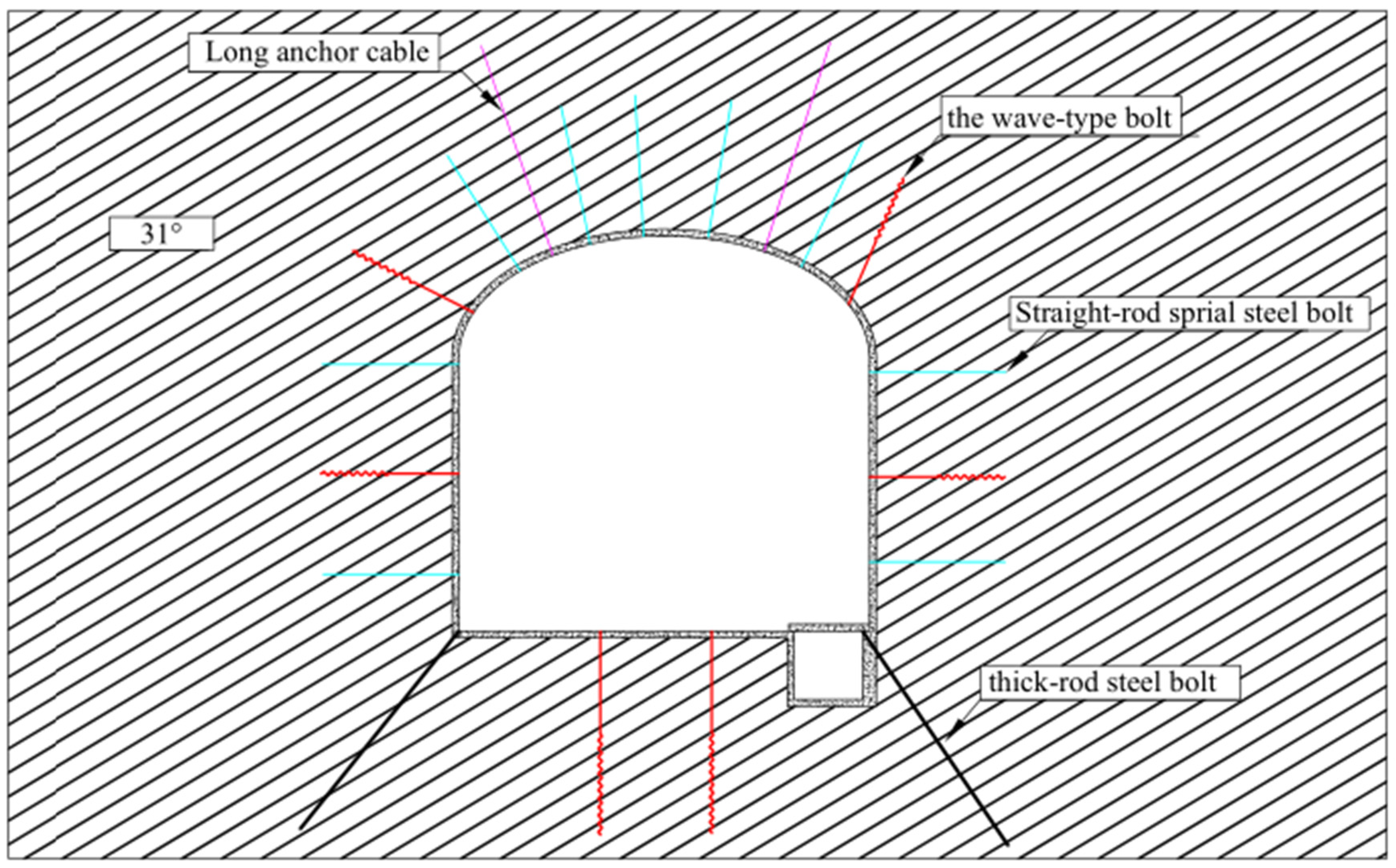 Minerals 11 00423 g014