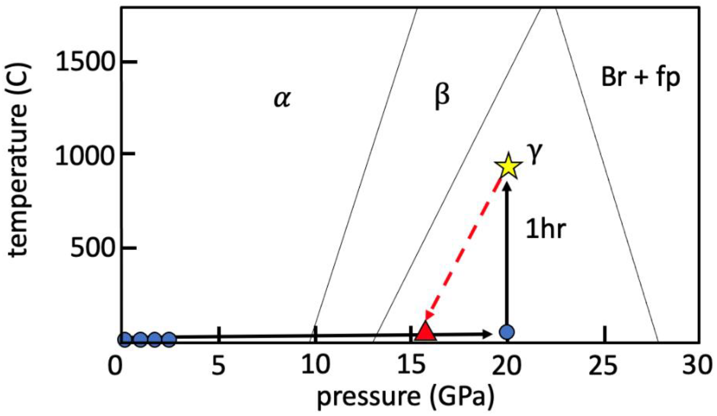 Minerals 11 00424 g002 Minerals 11 00424 g002