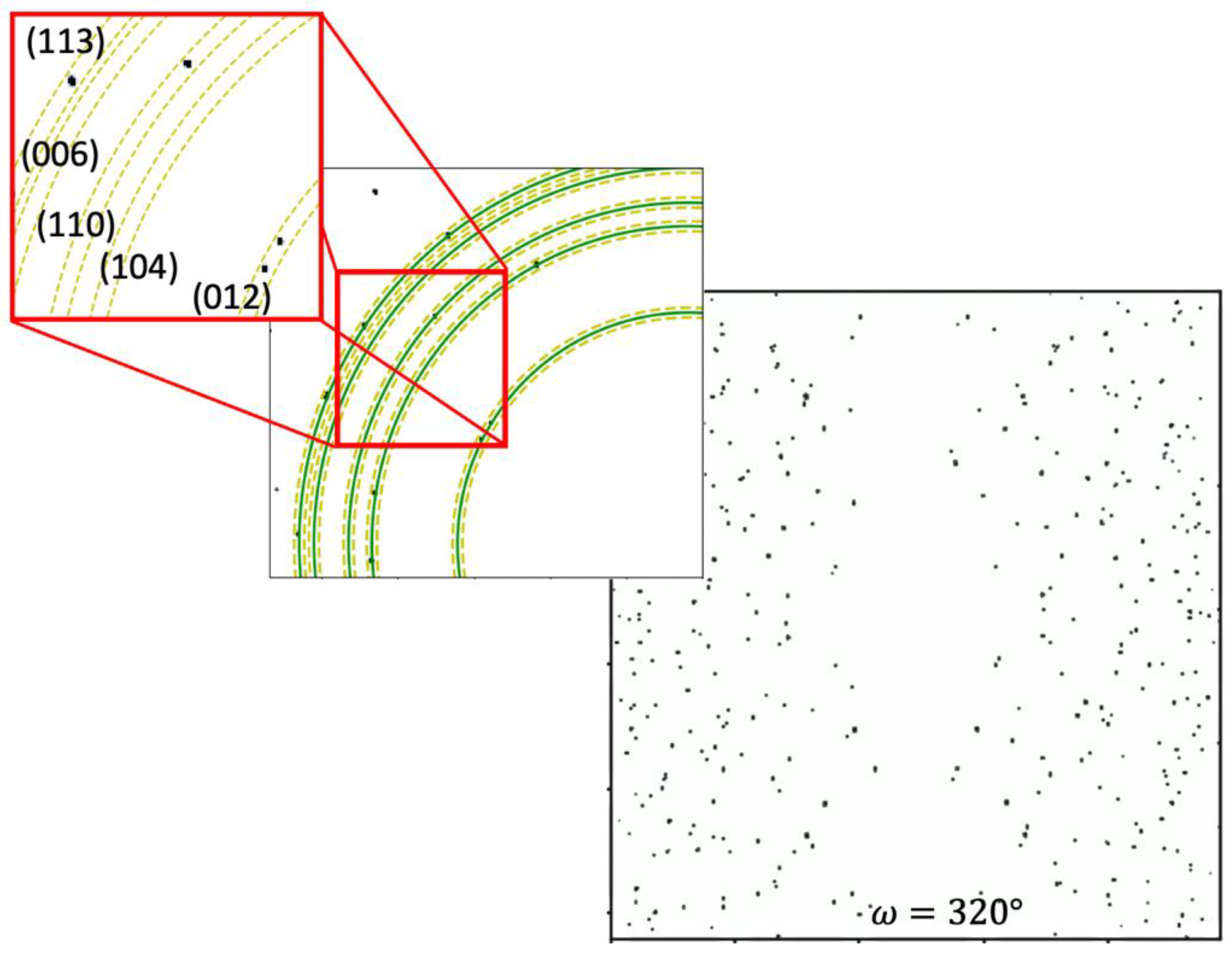 Minerals 11 00424 g003 Minerals 11 00424 g003