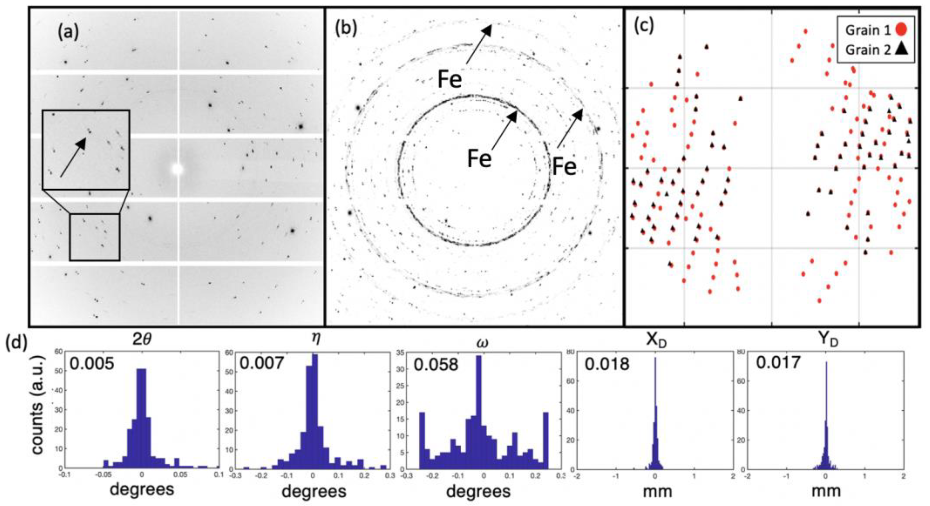 Minerals 11 00424 g005 Minerals 11 00424 g005