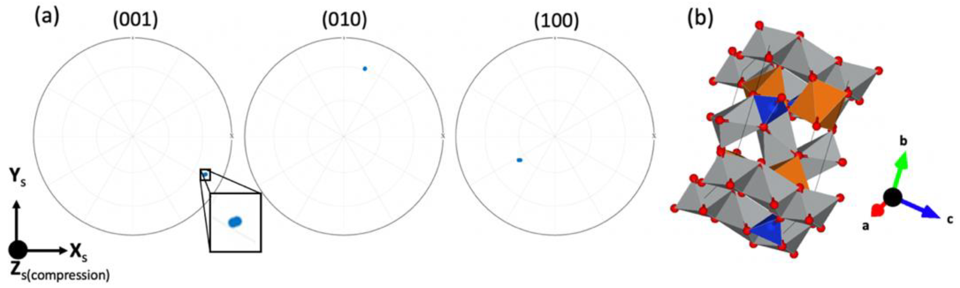 Minerals 11 00424 g006 Minerals 11 00424 g006