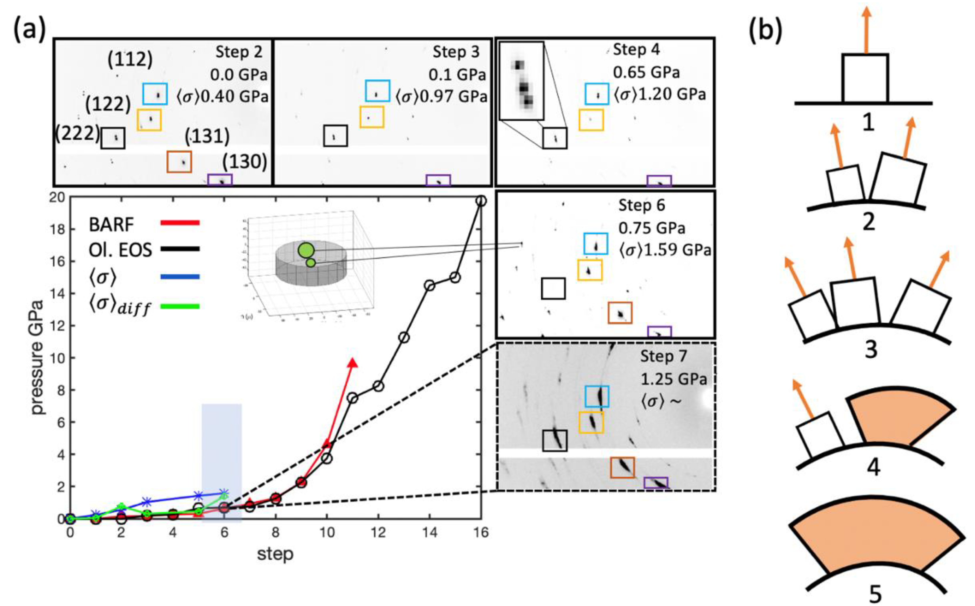 Minerals 11 00424 g007 Minerals 11 00424 g007
