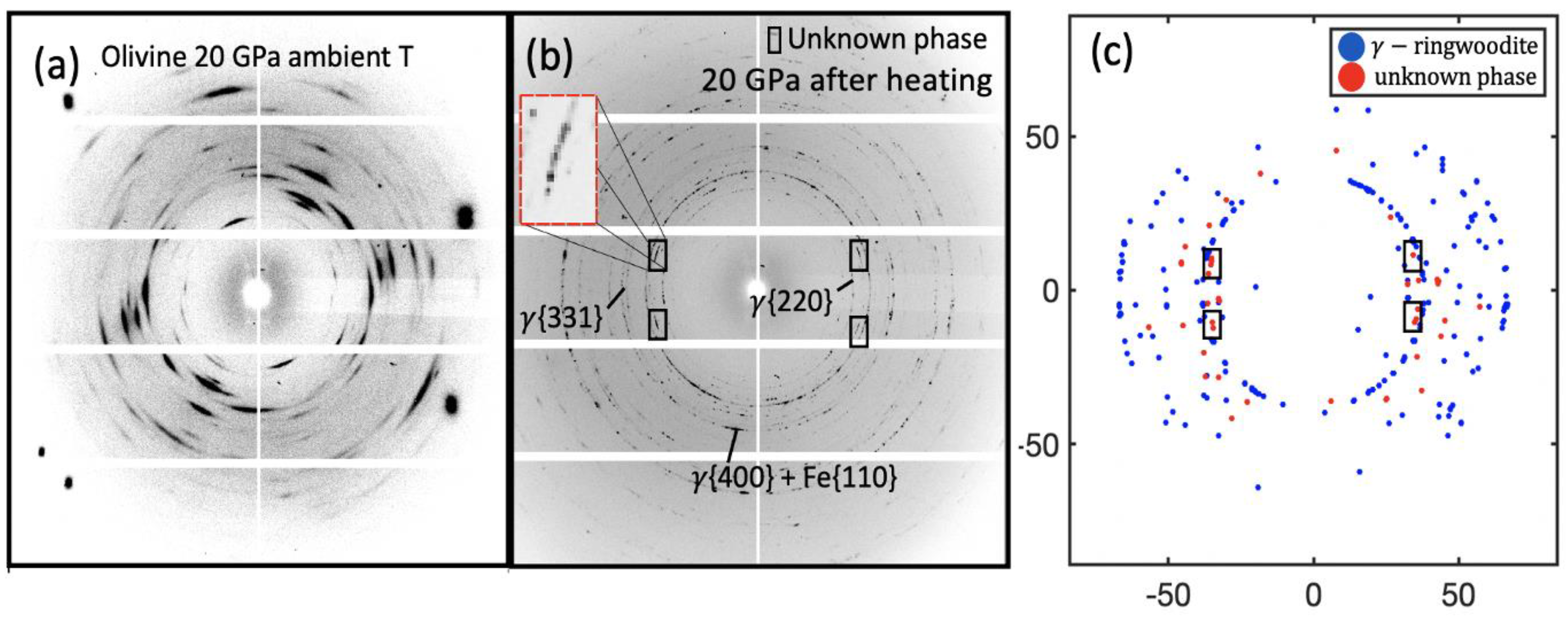 Minerals 11 00424 g008 Minerals 11 00424 g008