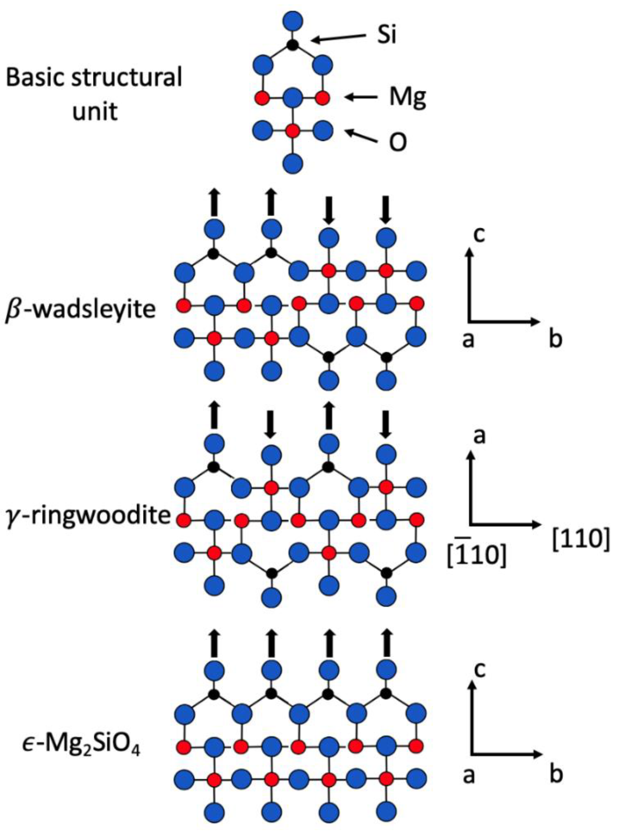 Minerals 11 00424 g009 Minerals 11 00424 g009