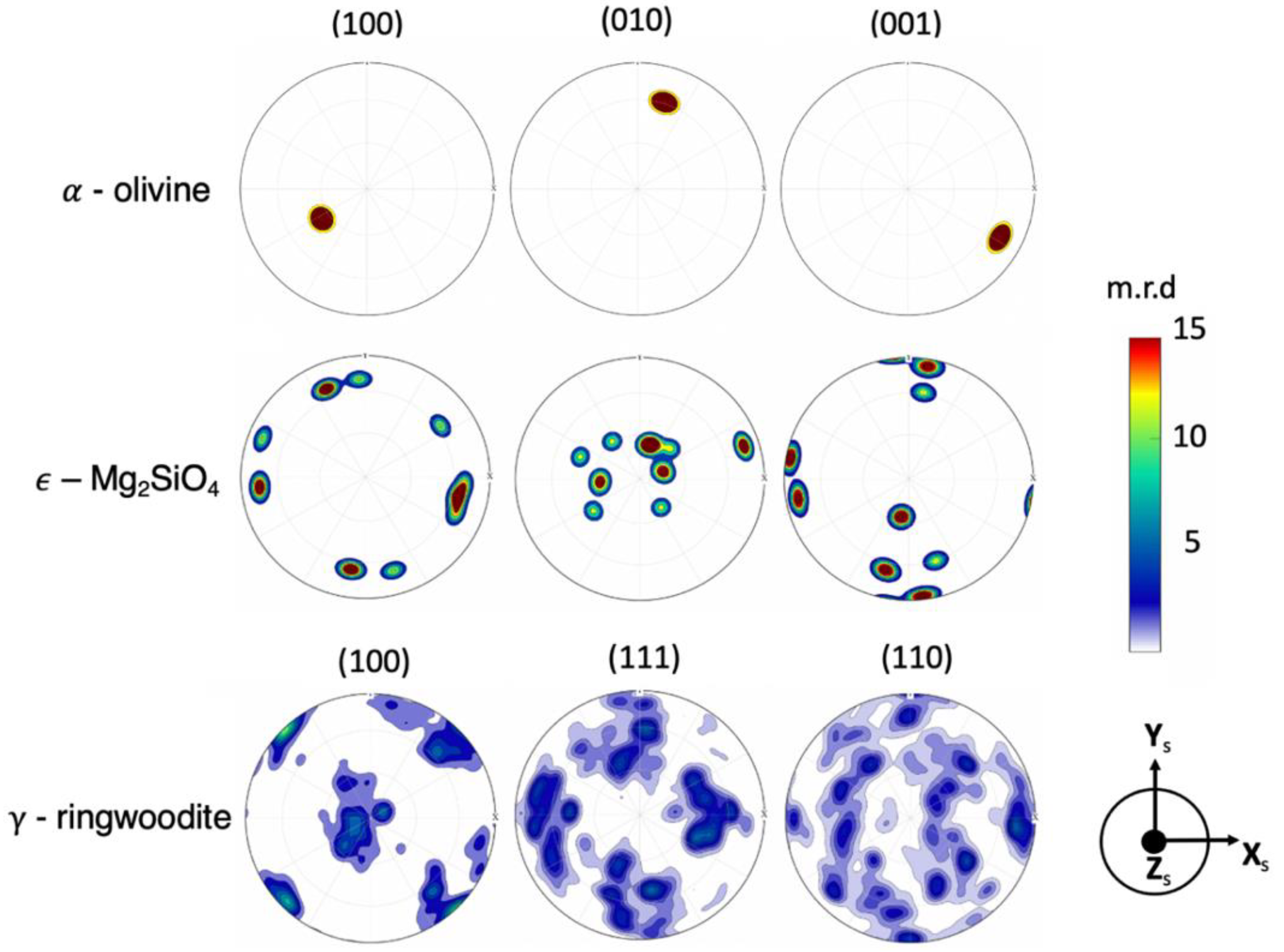 Minerals 11 00424 g010 Minerals 11 00424 g010