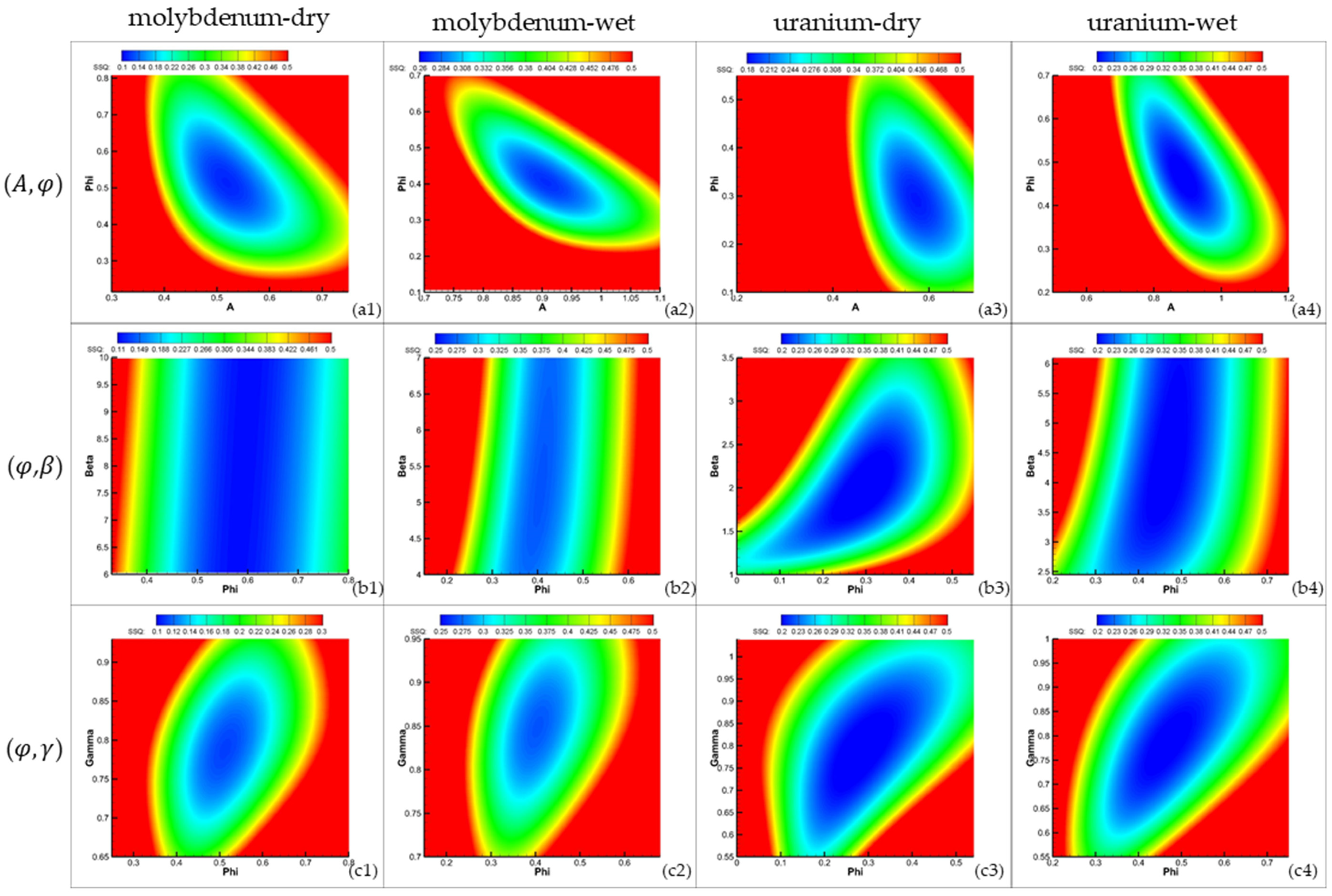 Minerals 11 00425 g006a