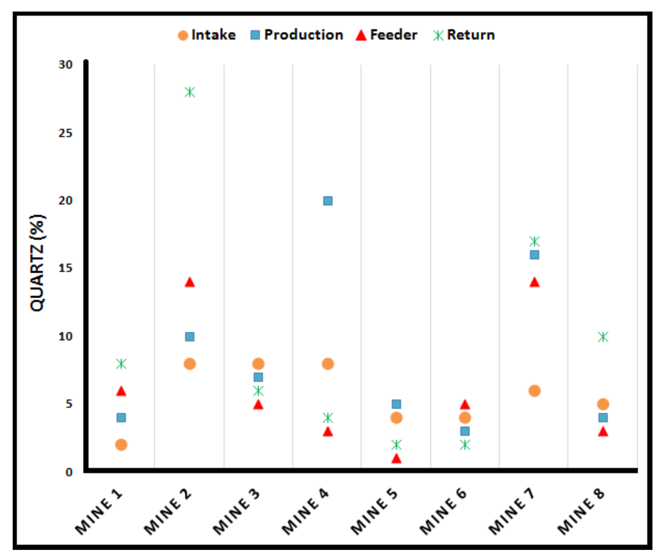 Minerals 11 00426 g006