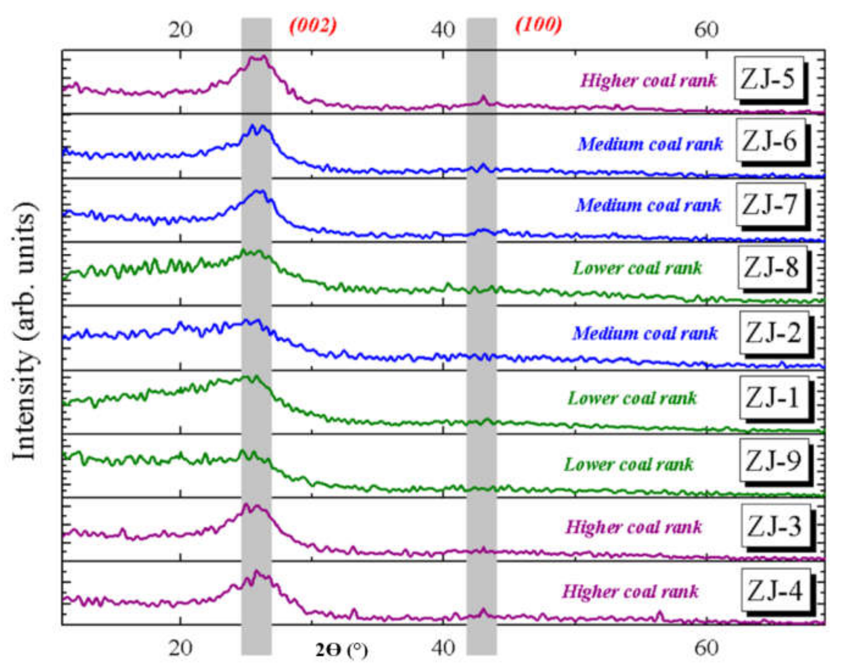 Minerals 11 00426 g008