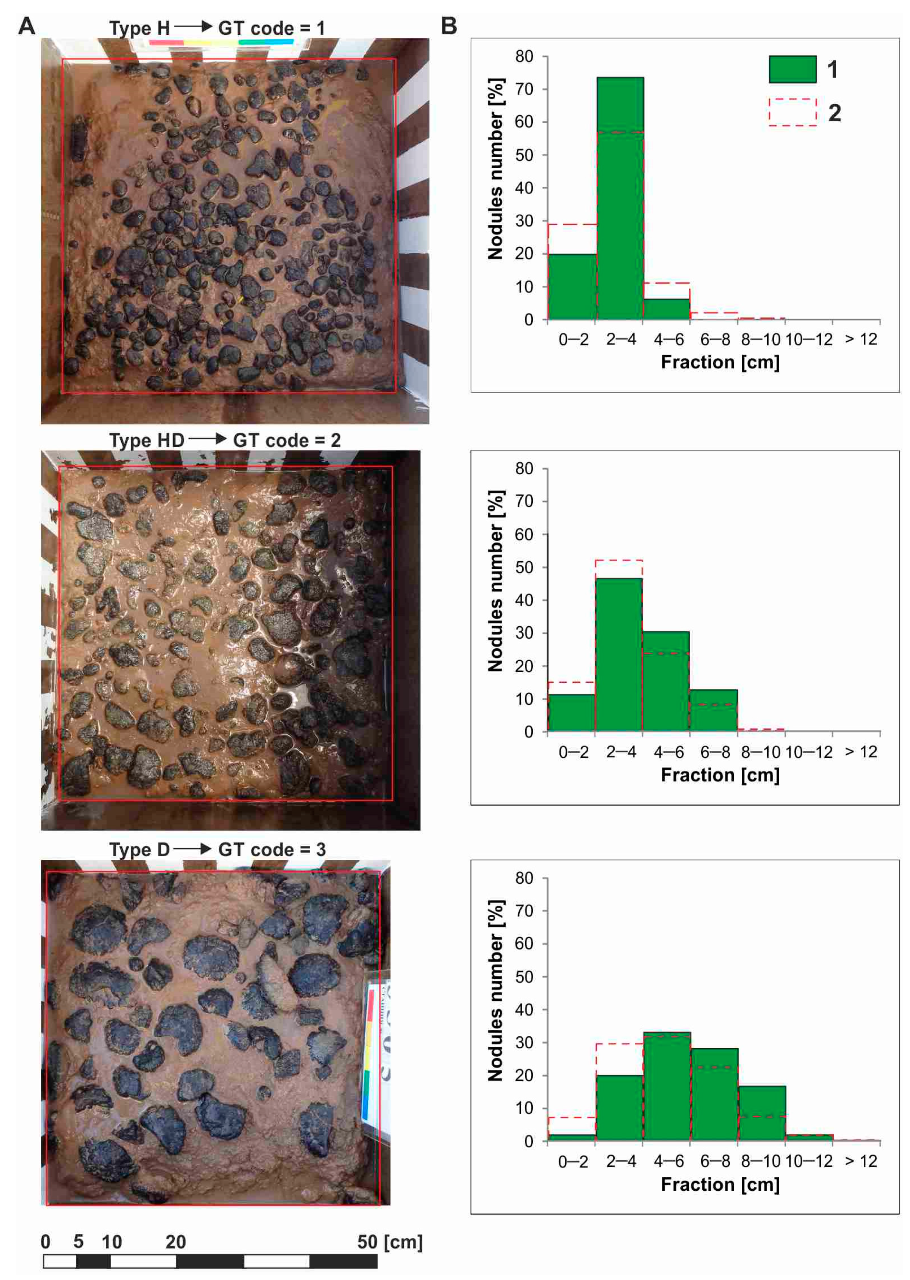 Minerals 11 00427 g005