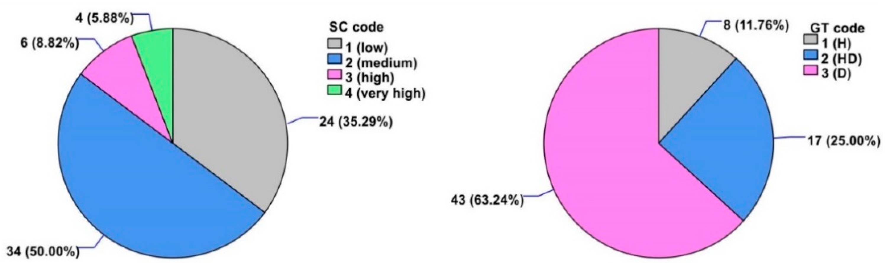 Minerals 11 00427 g006