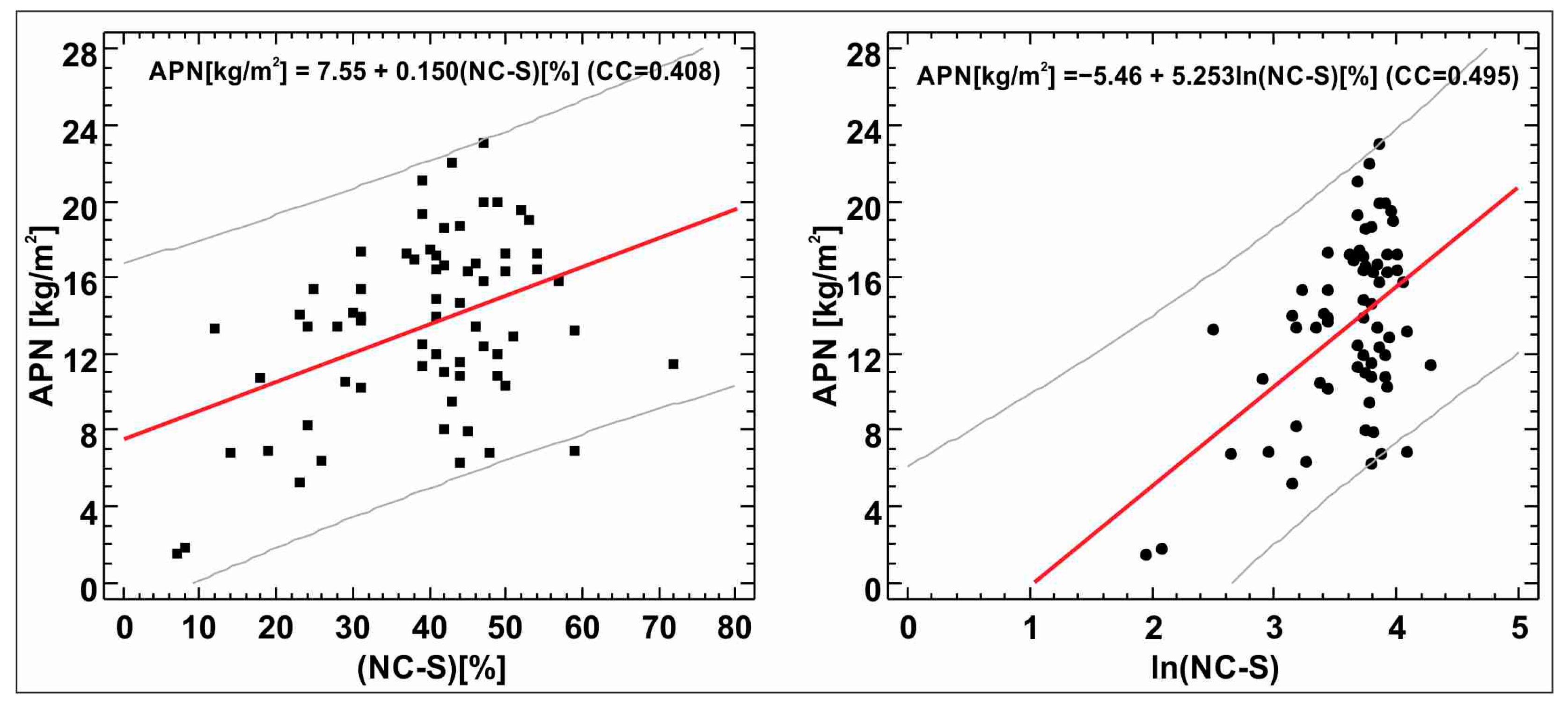 Minerals 11 00427 g007