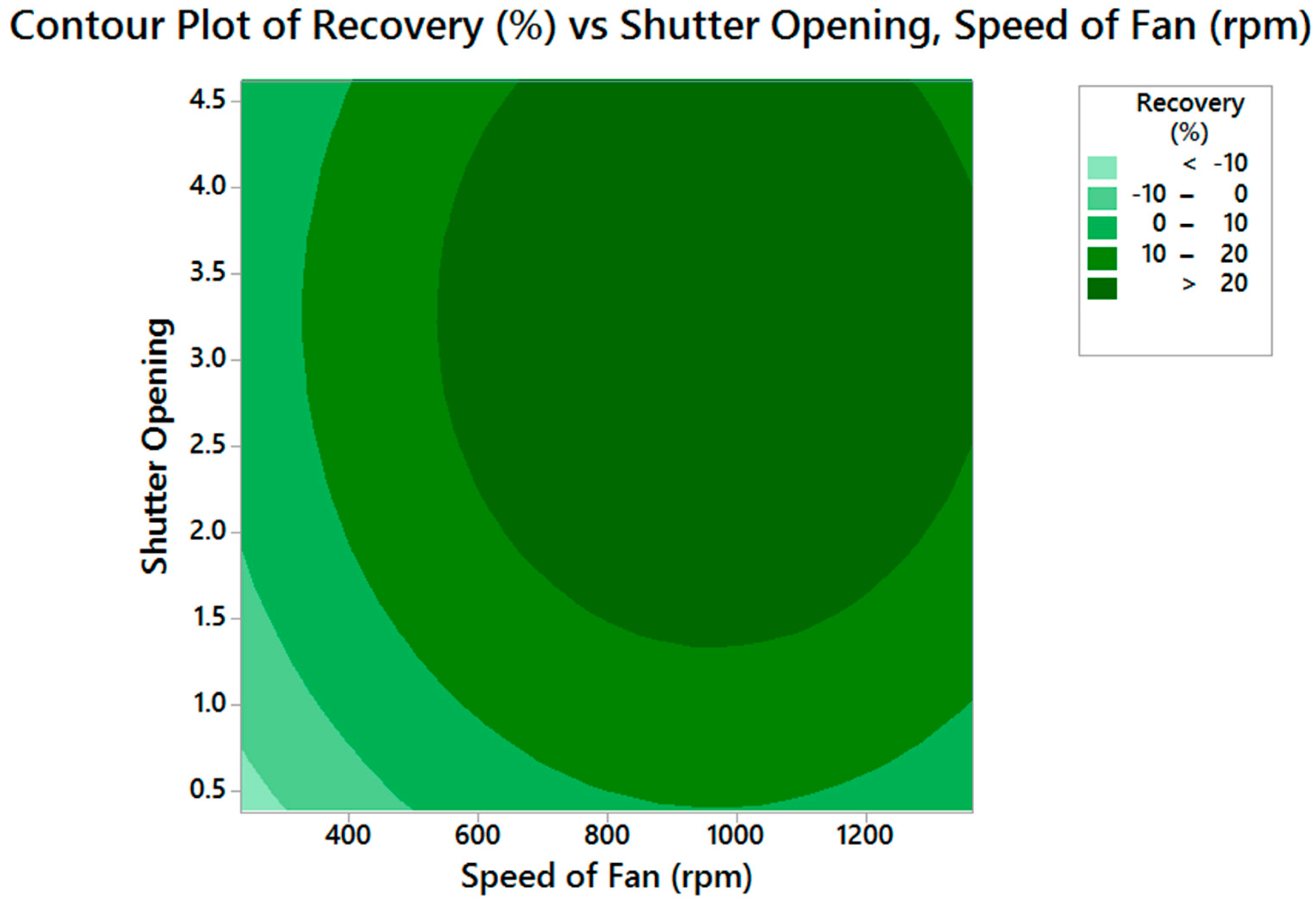 Minerals 11 00429 g011 550