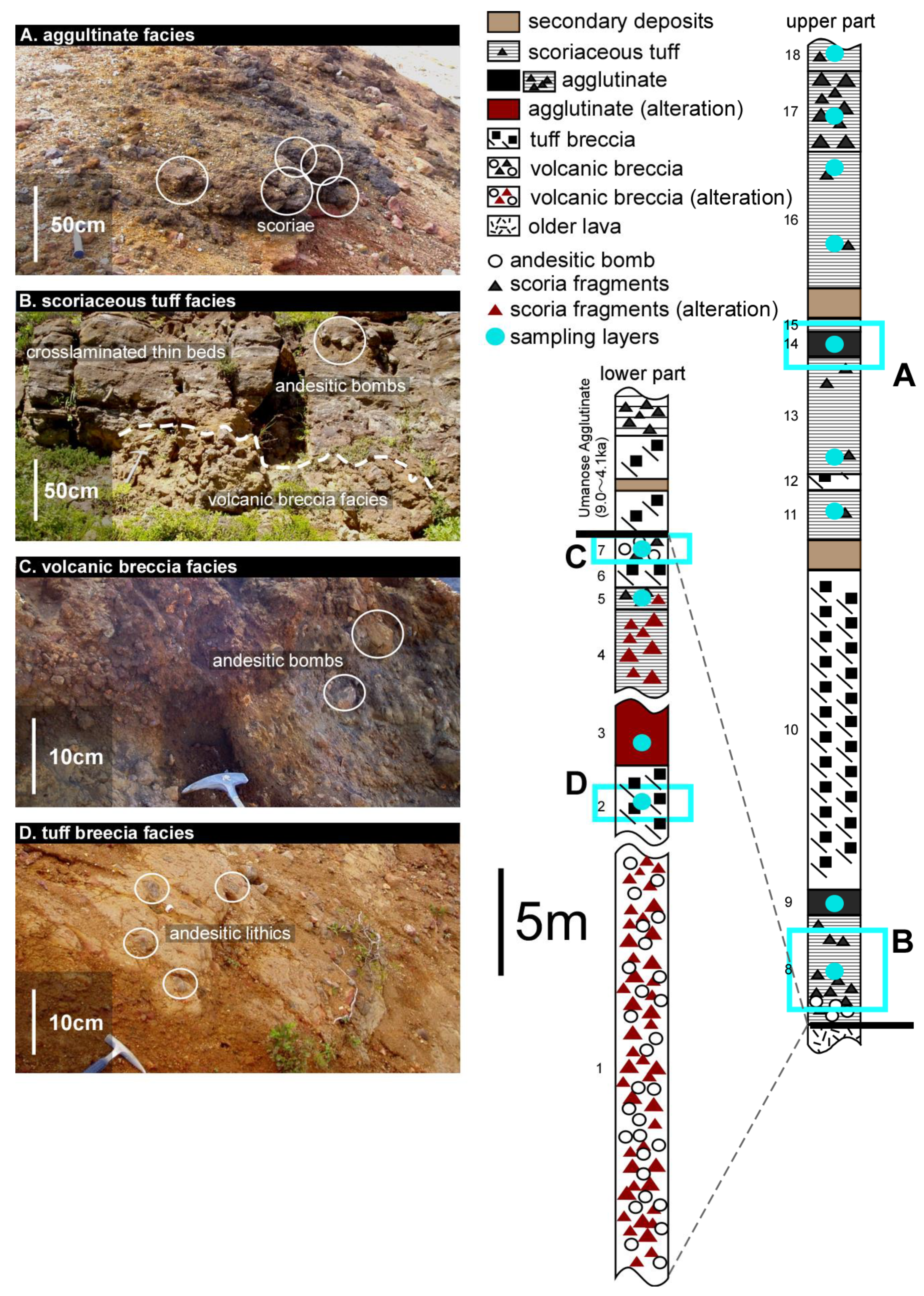 Minerals 11 00430 g002