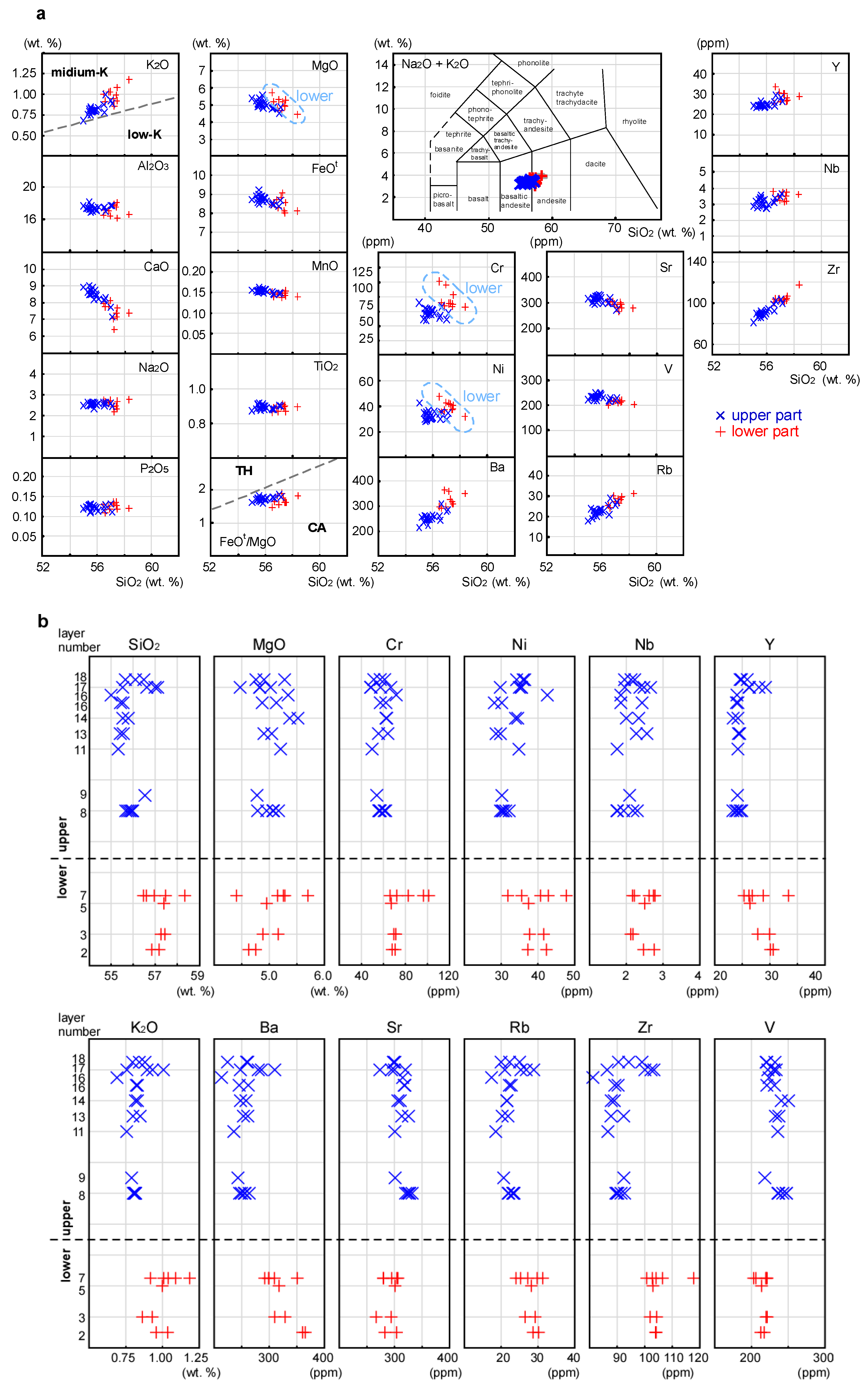 Minerals 11 00430 g004