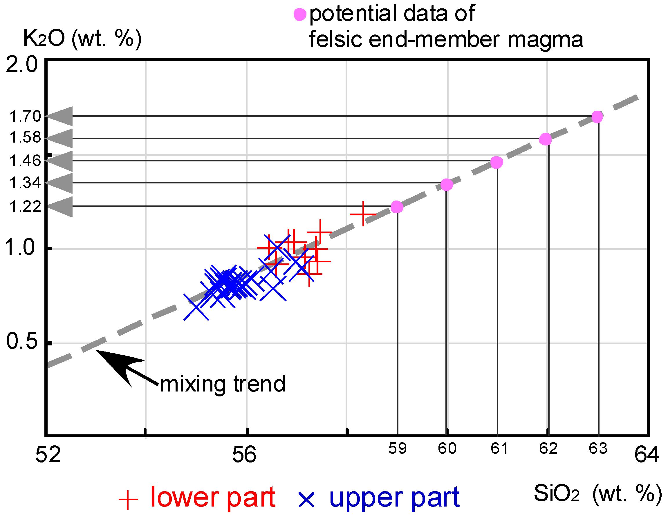Minerals 11 00430 g007